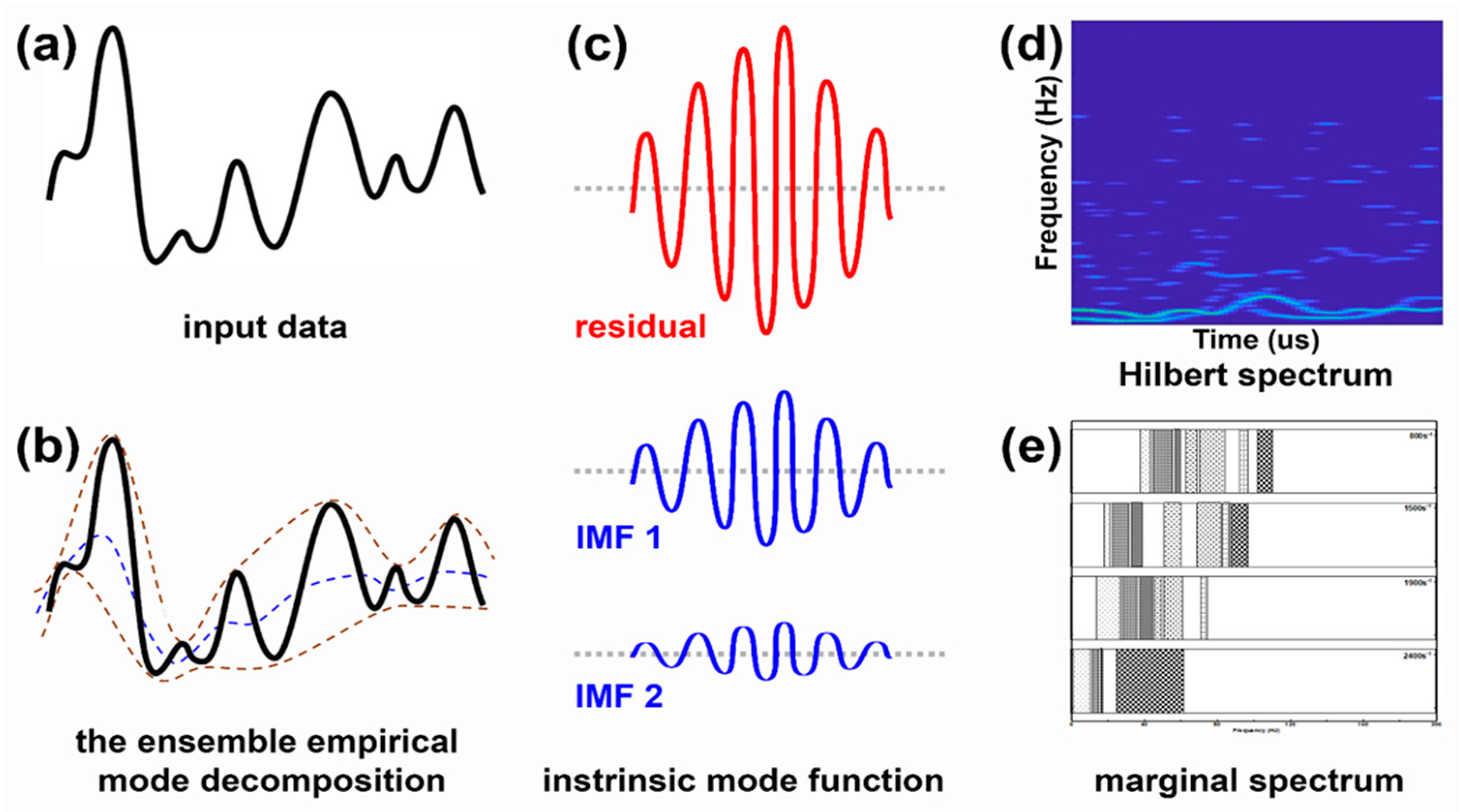 Ceramics 06 00122 g005