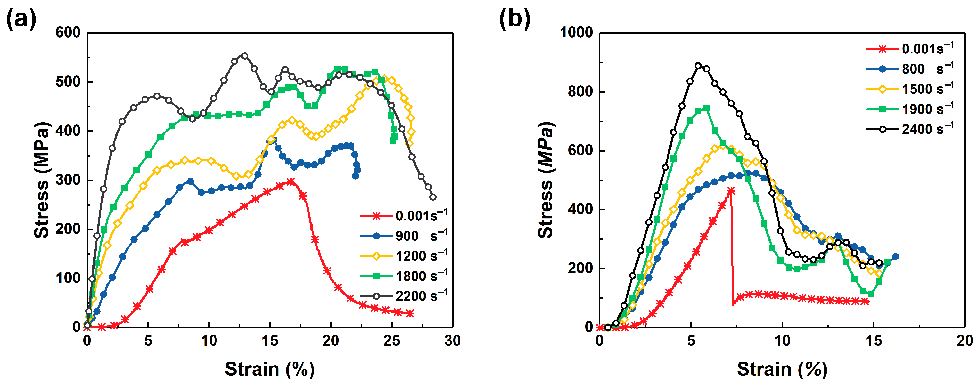 Ceramics 06 00122 g006