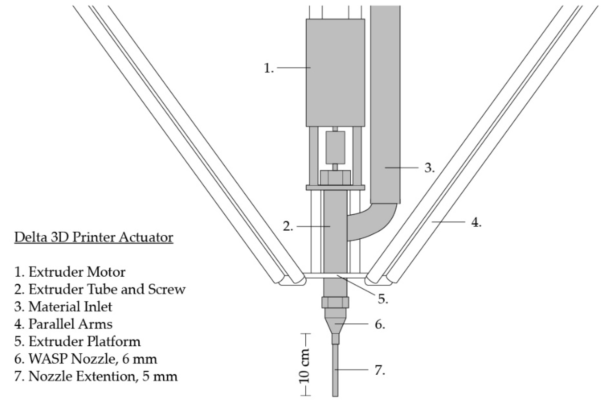 Ceramics 06 00124 g002