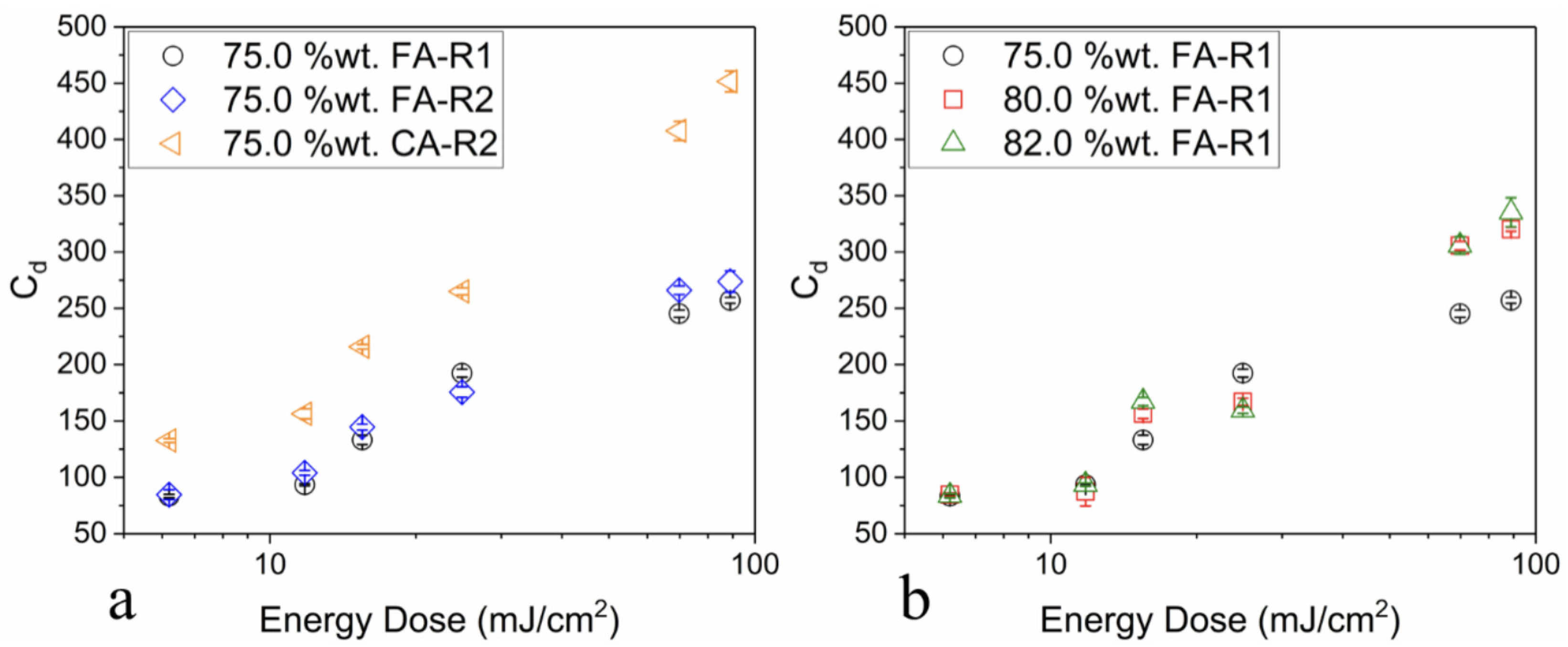 Ceramics 06 00125 g004