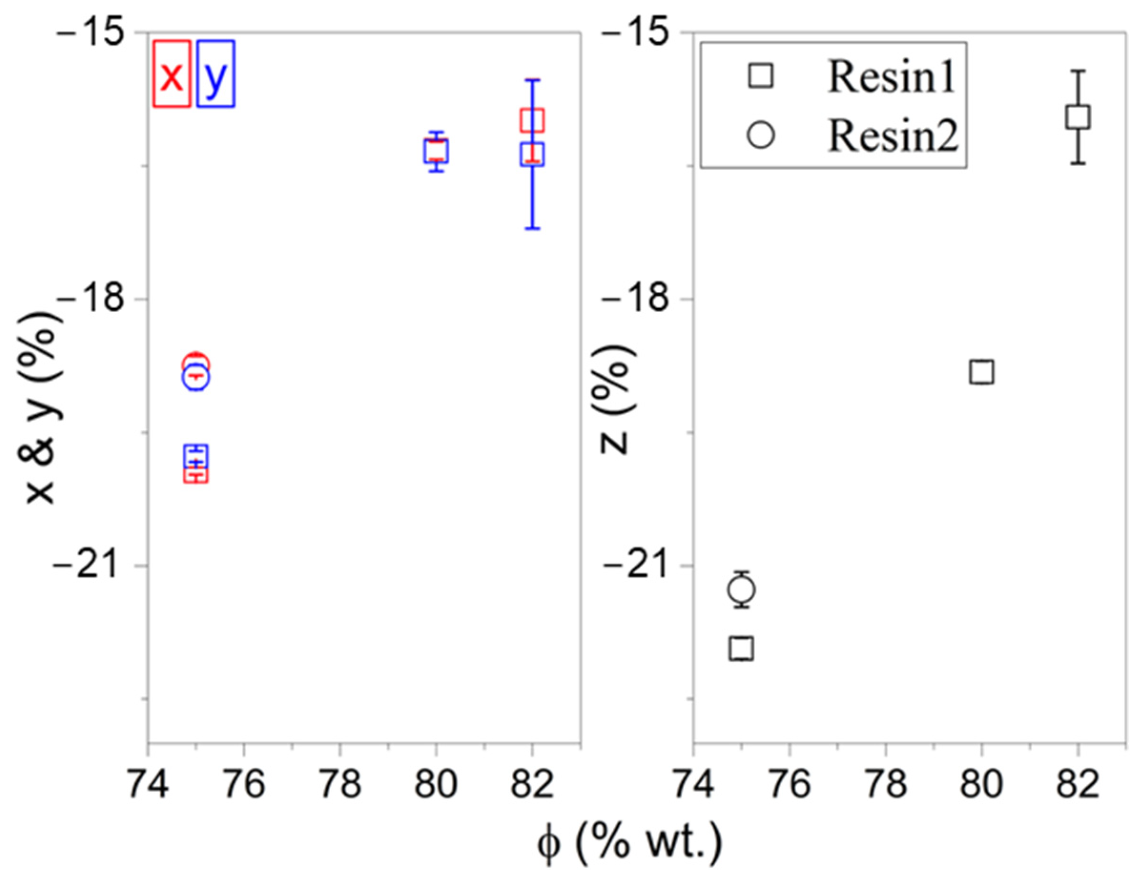 Ceramics 06 00125 g014