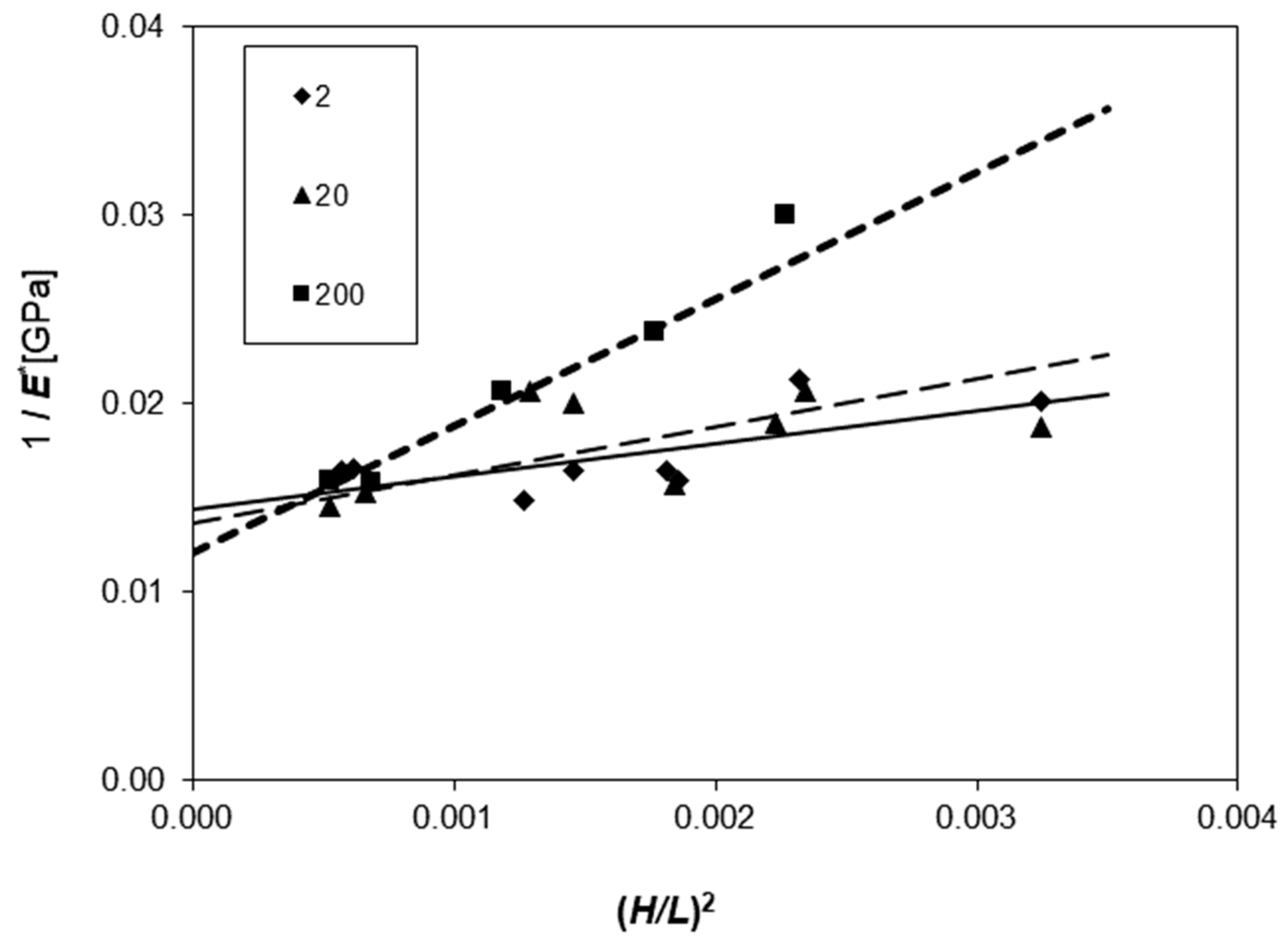 Ceramics 06 00126 g006