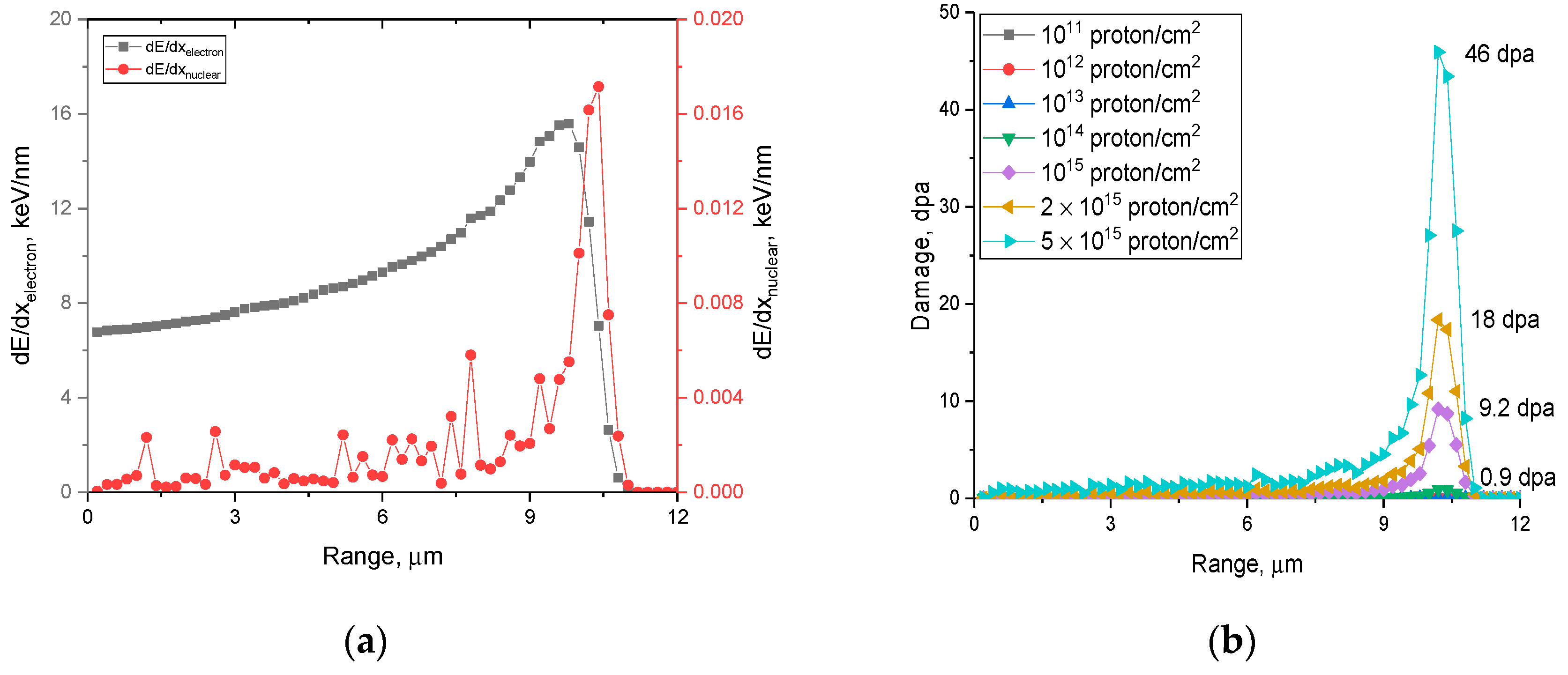 Ceramics 06 00127 g001