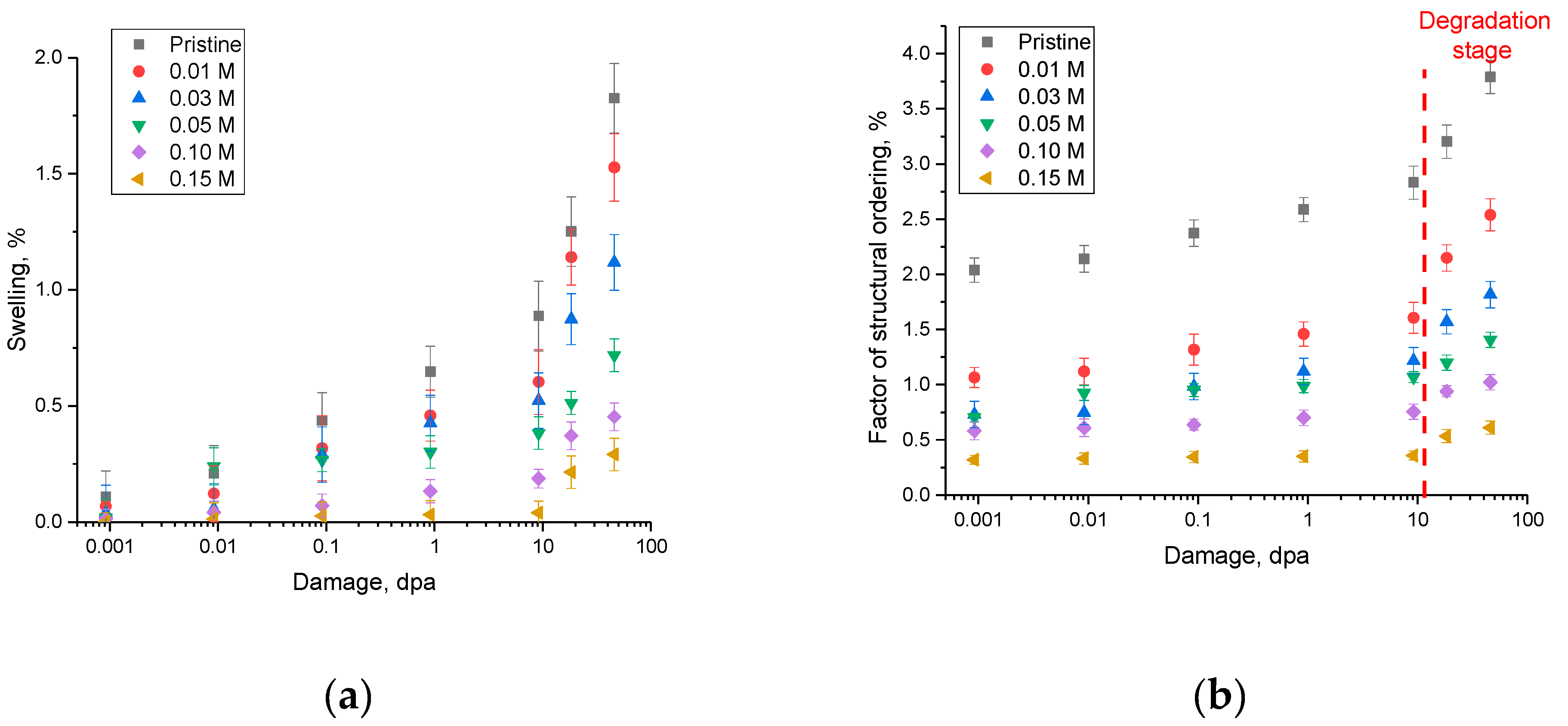 Ceramics 06 00127 g004
