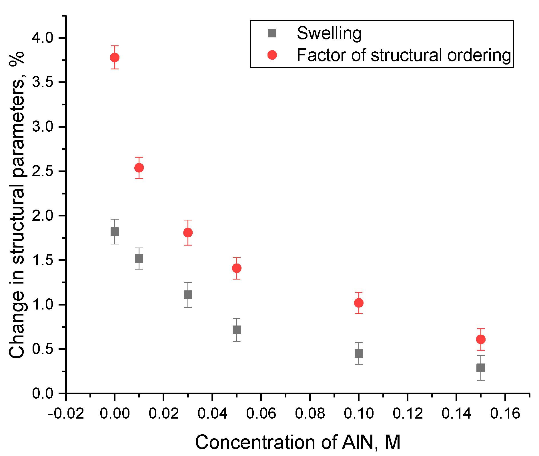 Ceramics 06 00127 g005