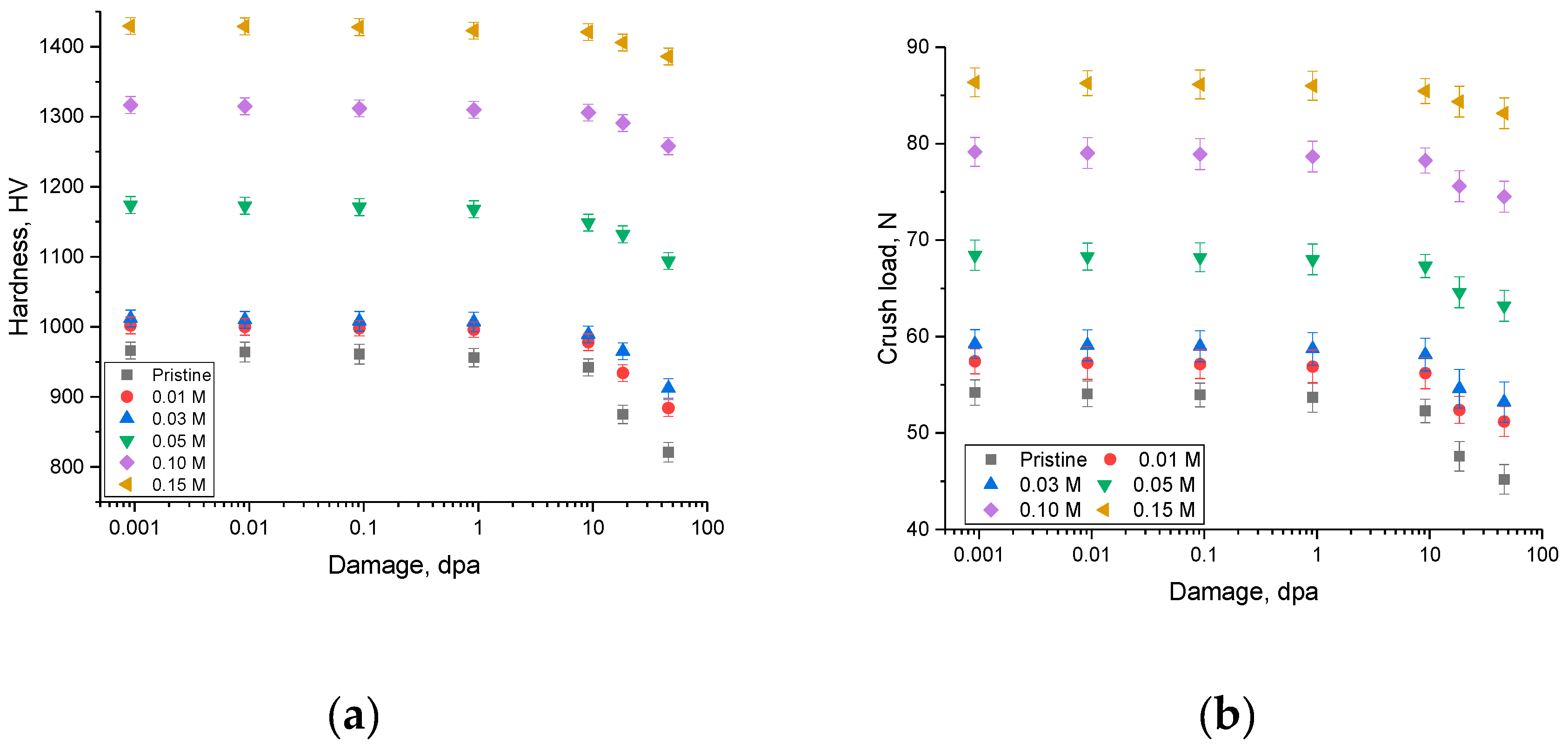 Ceramics 06 00127 g006