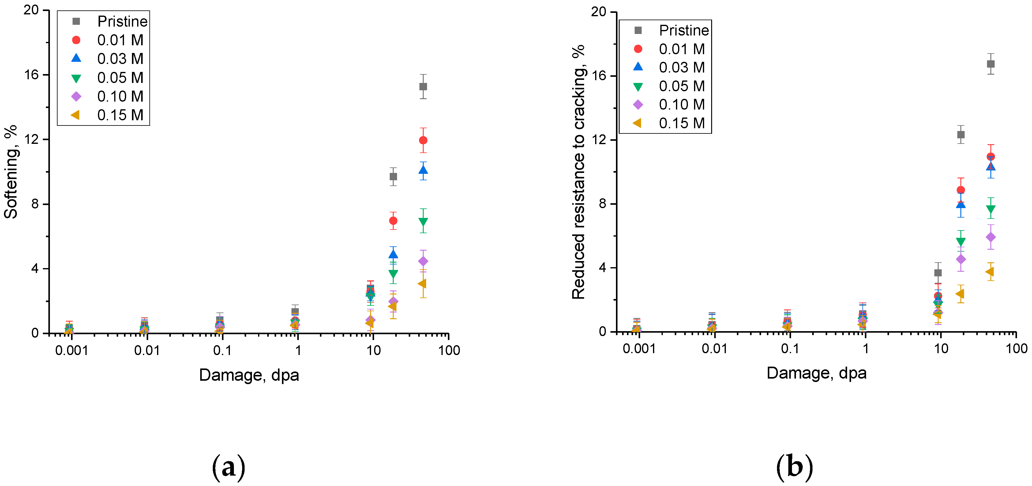 Ceramics 06 00127 g007
