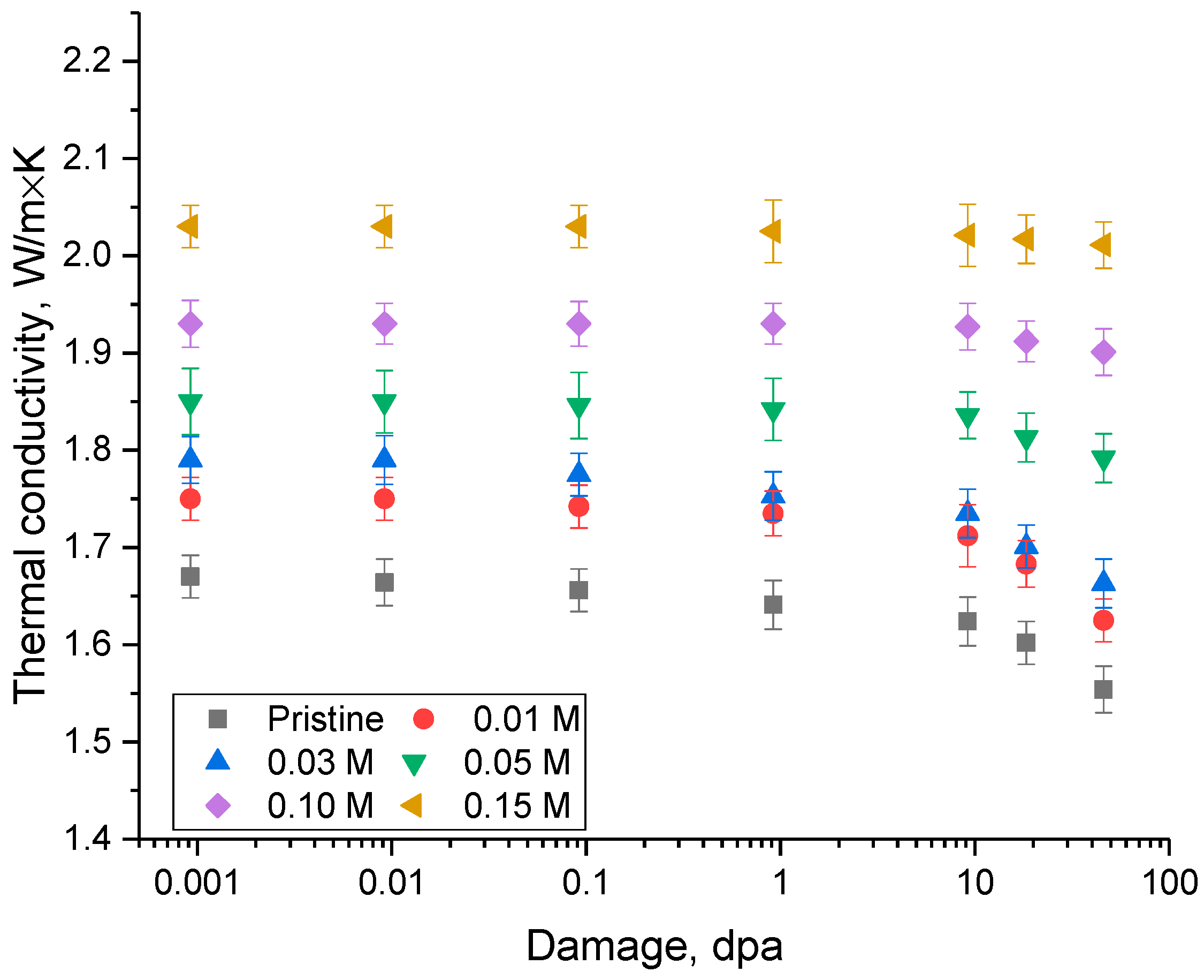Ceramics 06 00127 g008