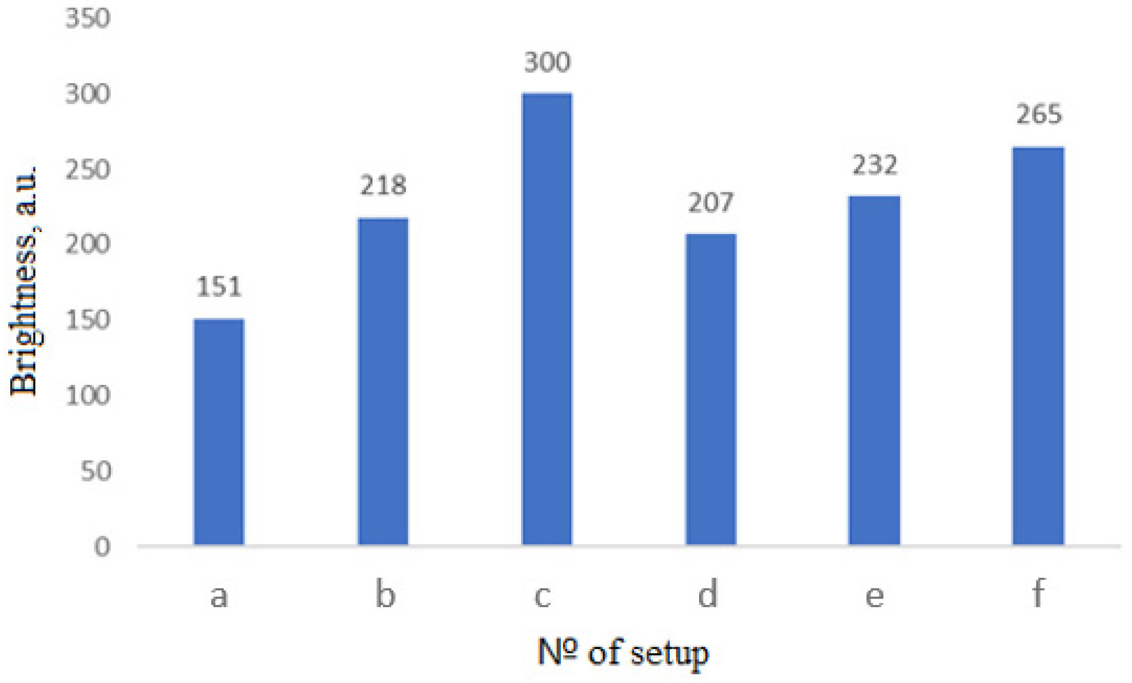 Ceramics 06 00128 g005