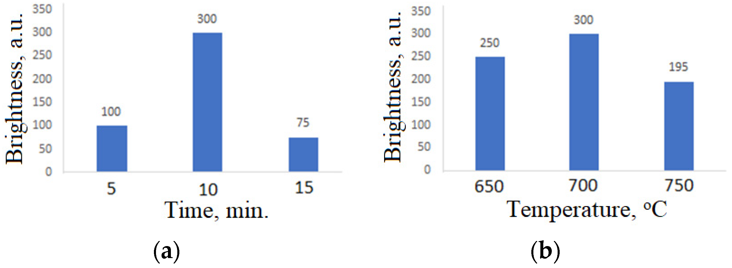Ceramics 06 00128 g009