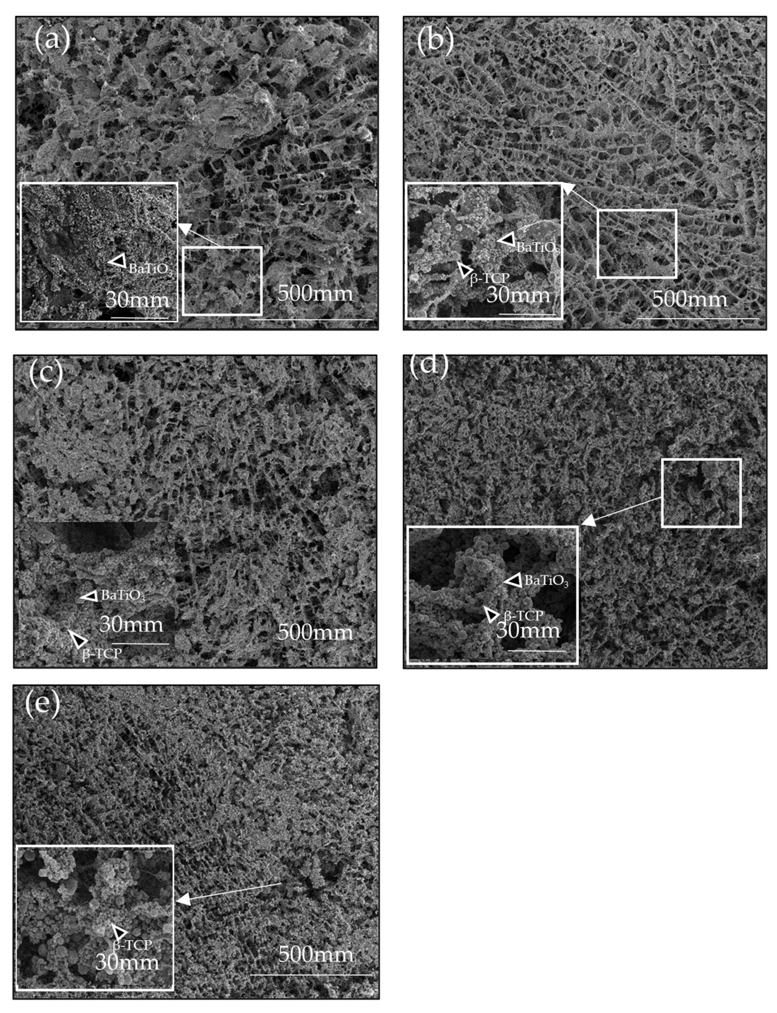 Ceramics 06 00132 g003