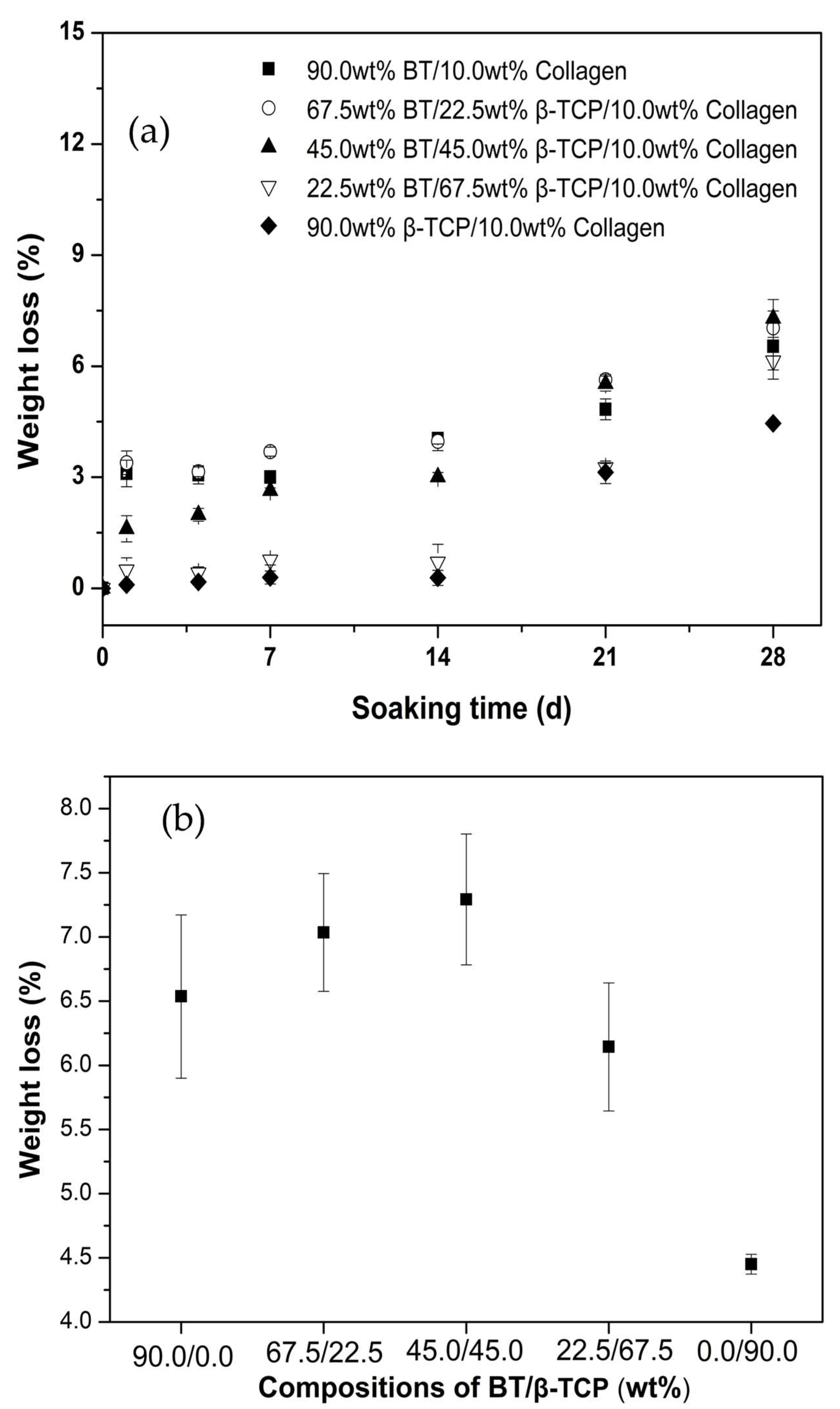 Ceramics 06 00132 g006