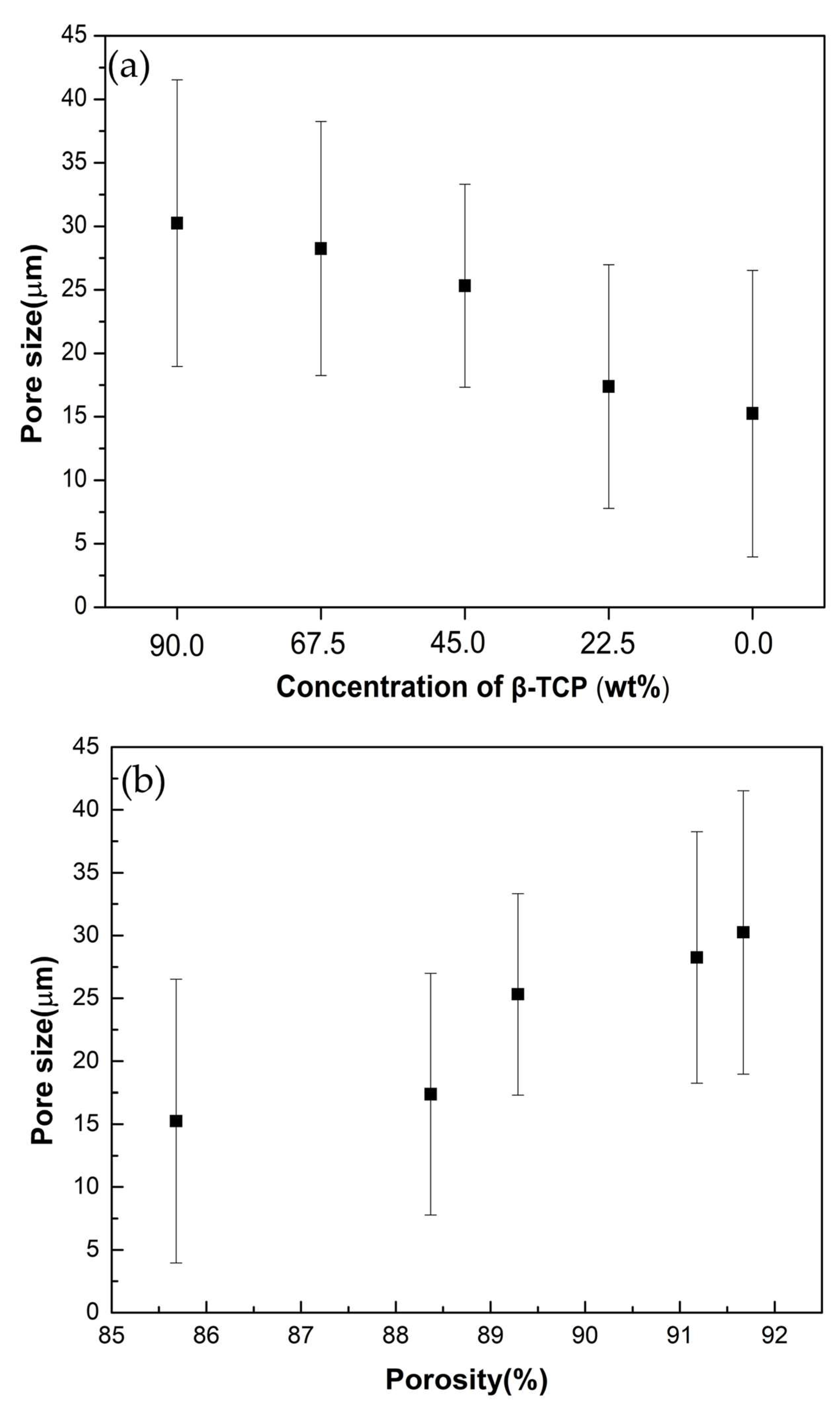 Ceramics 06 00132 g008