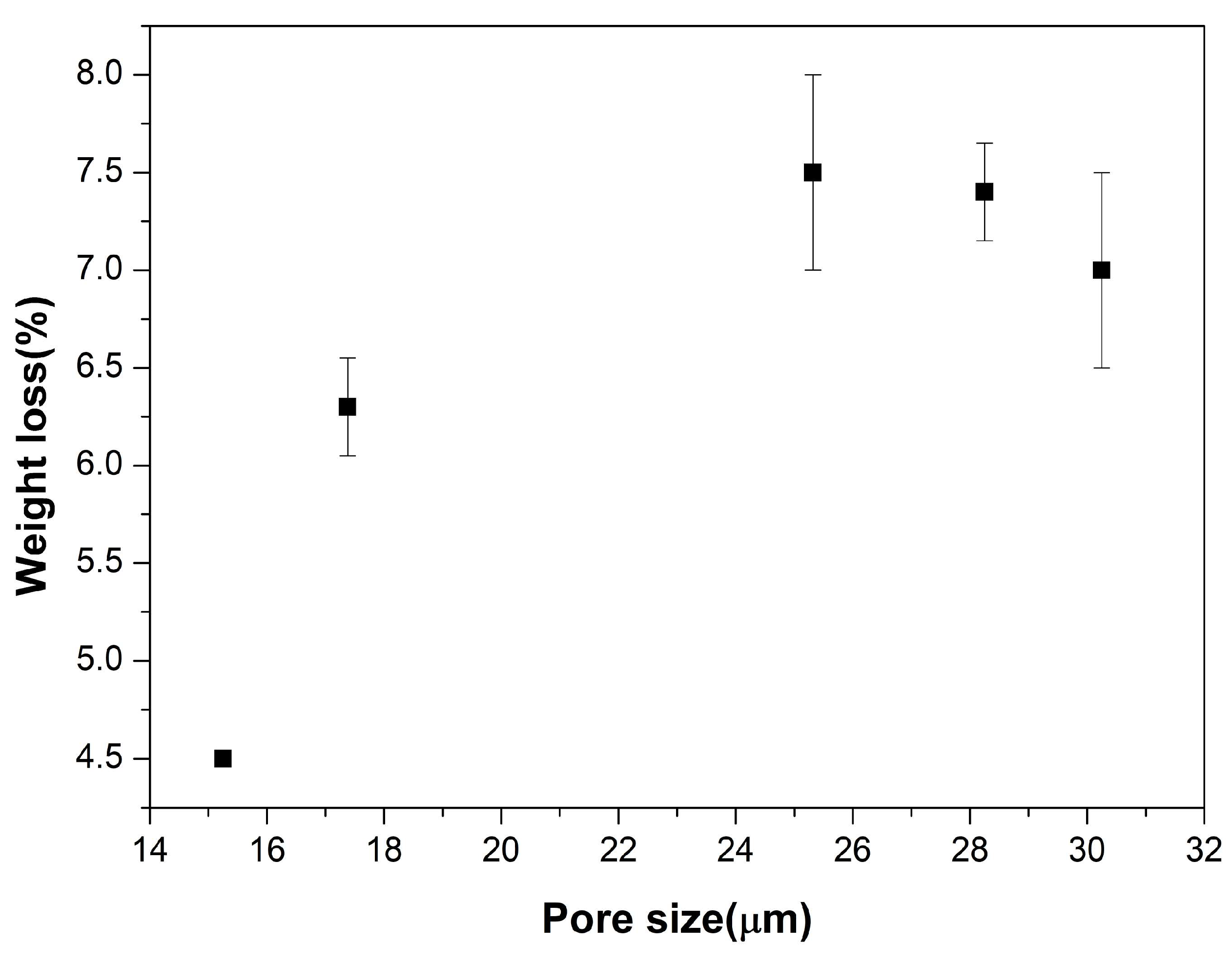 Ceramics 06 00132 g009