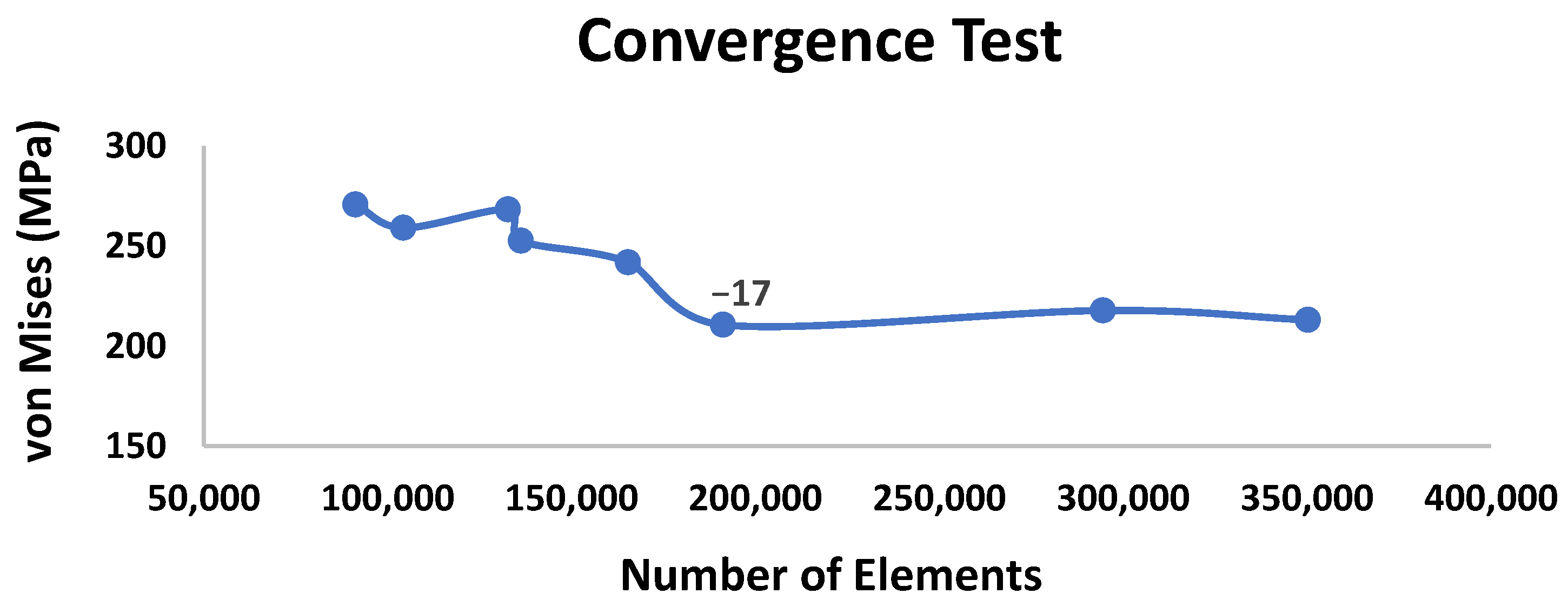 Ceramics 06 00137 g005