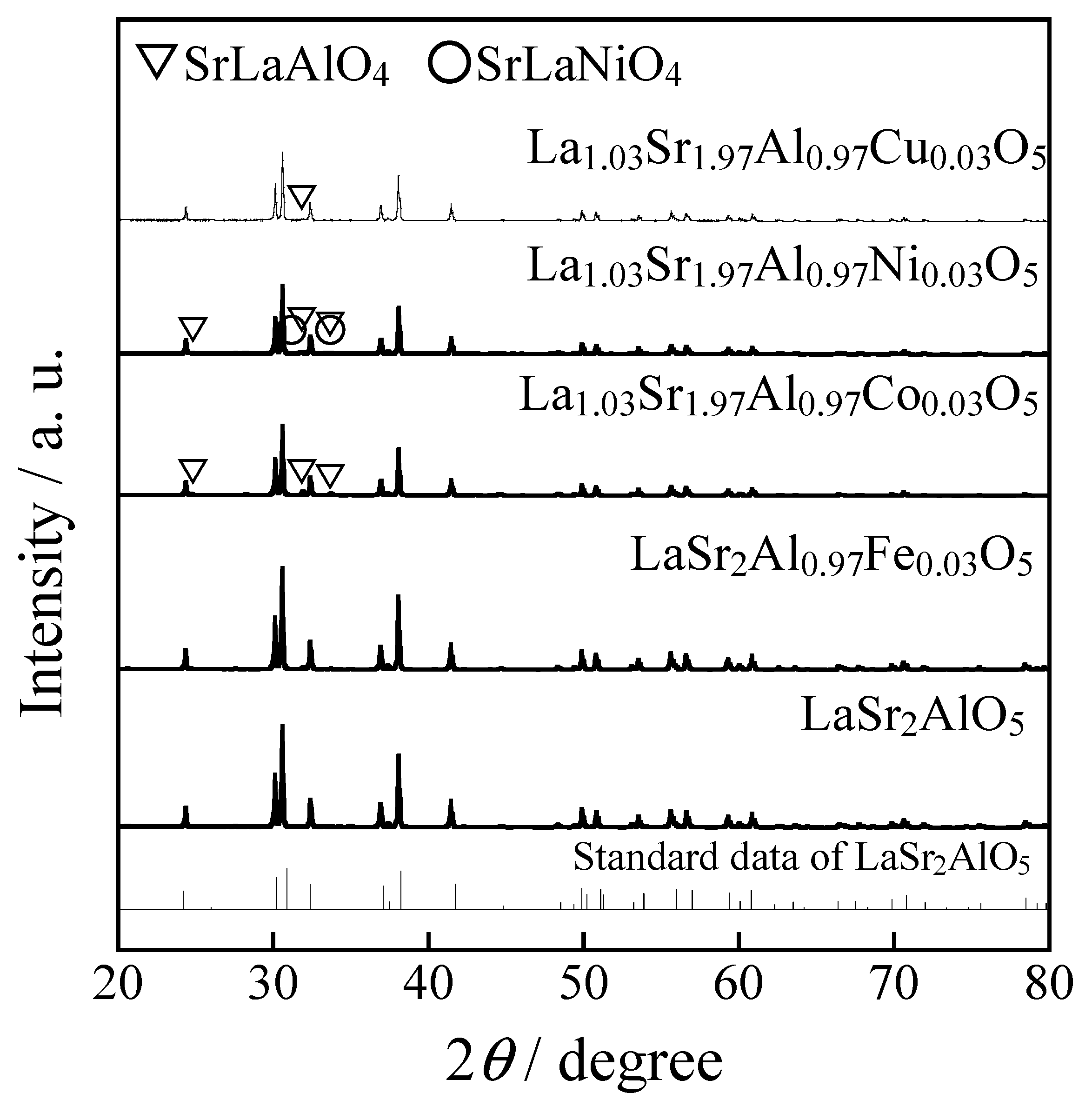 Ceramics 06 00138 g001