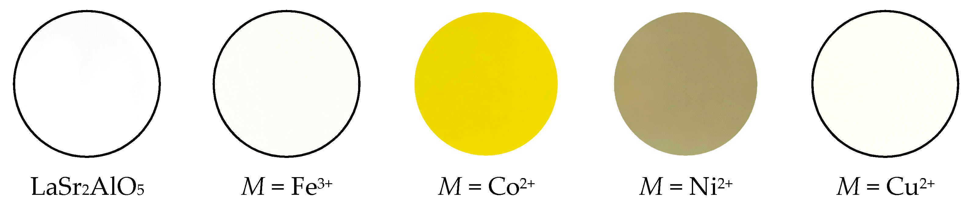 Ceramics 06 00138 g003