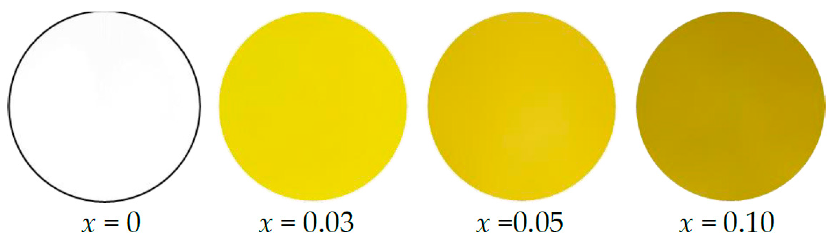 Ceramics 06 00138 g004