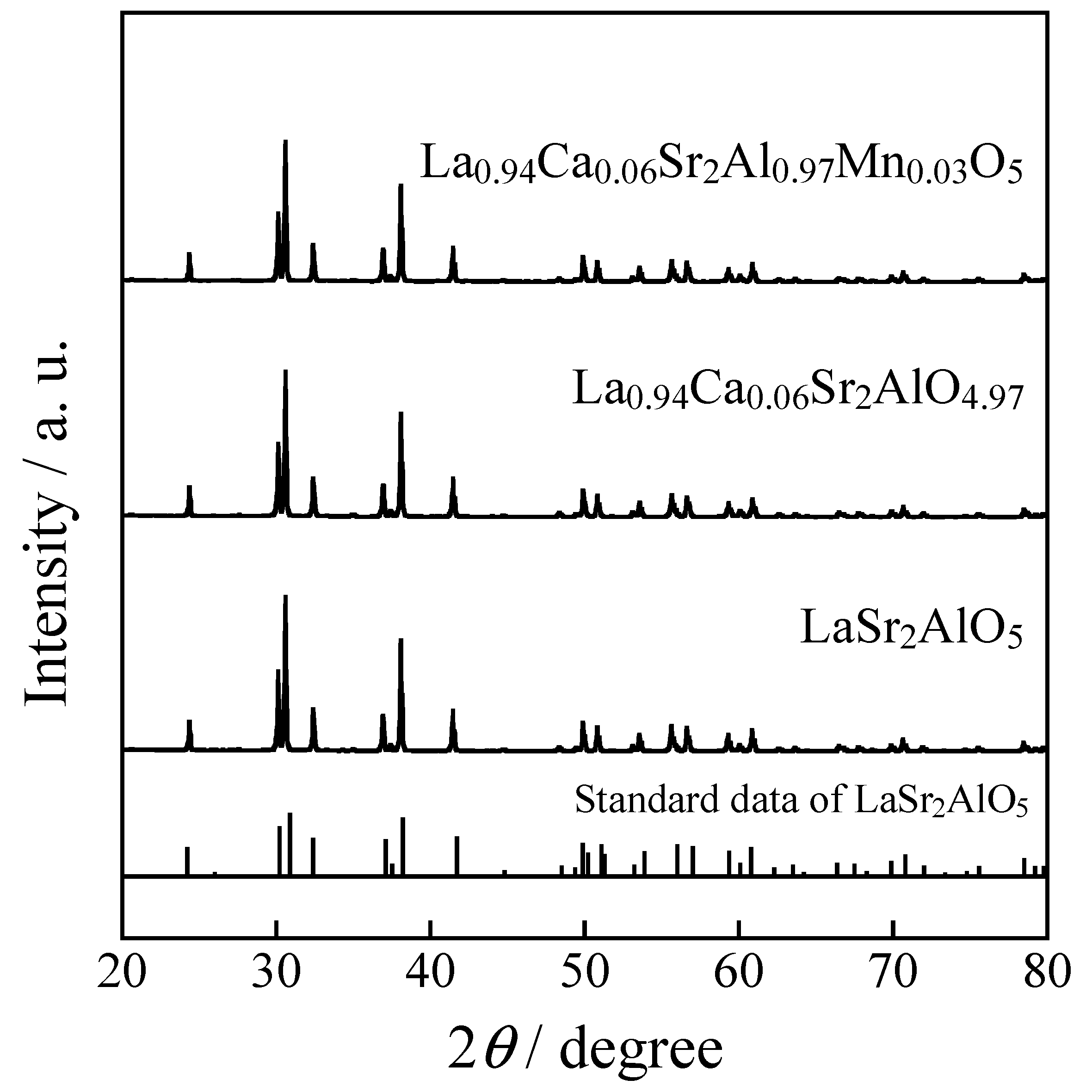 Ceramics 06 00138 g005