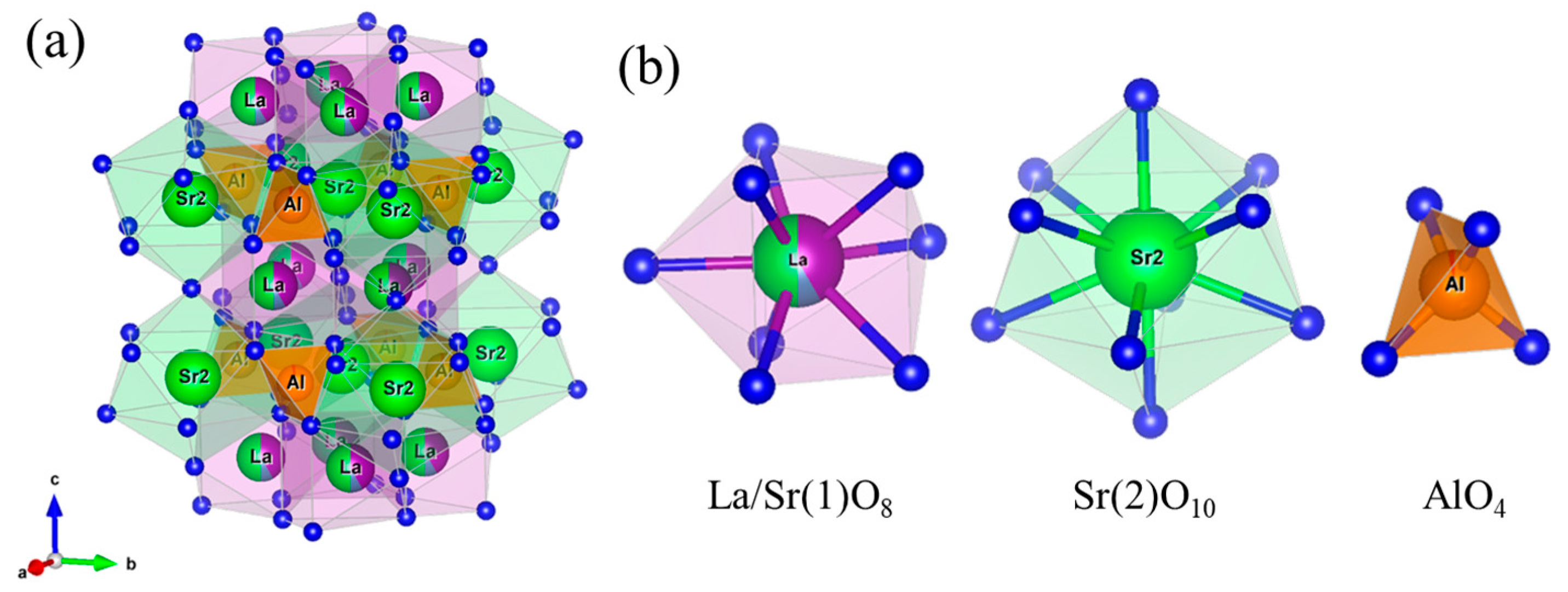 Ceramics 06 00138 g007