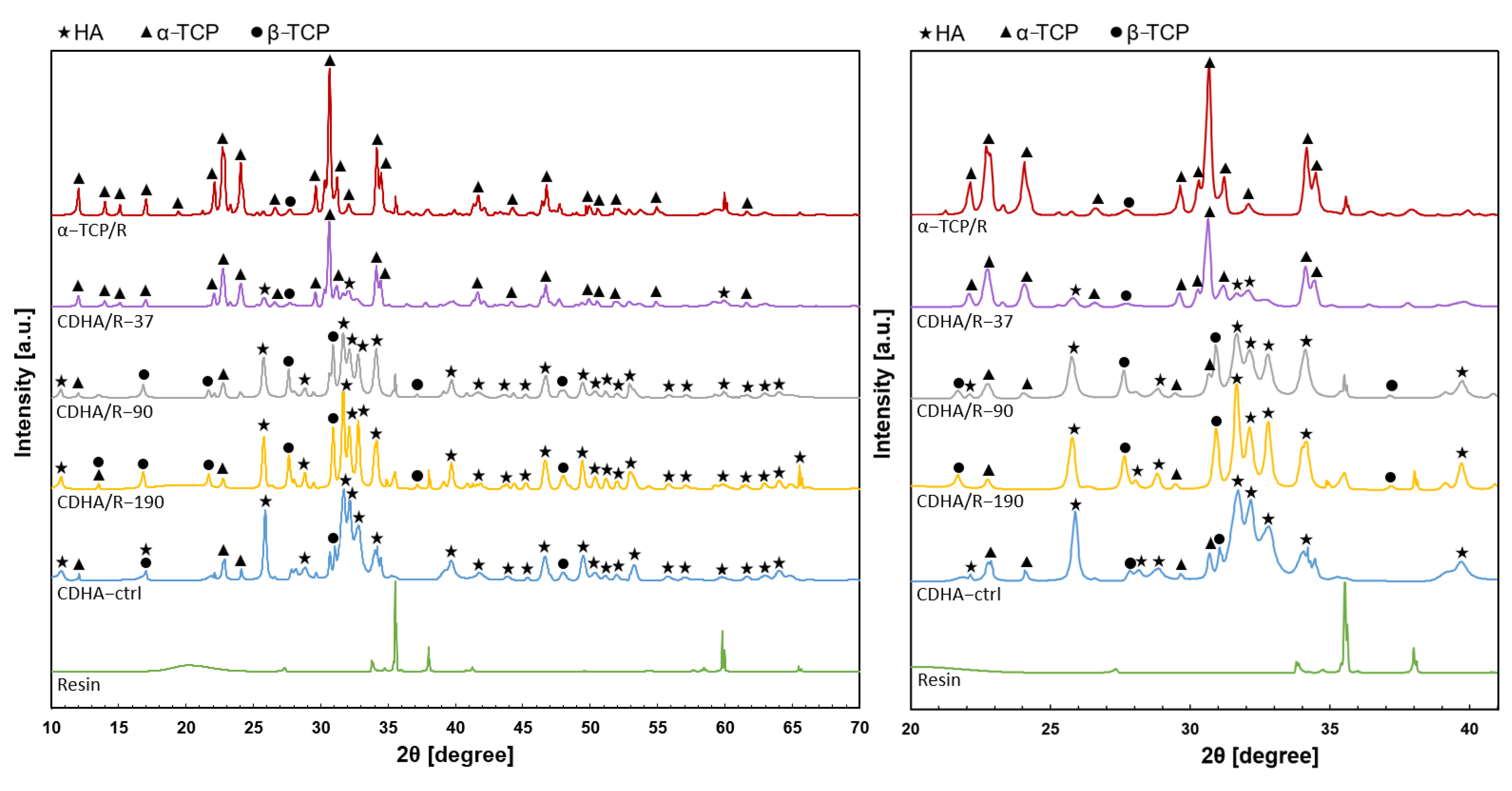 Ceramics 06 00139 g003