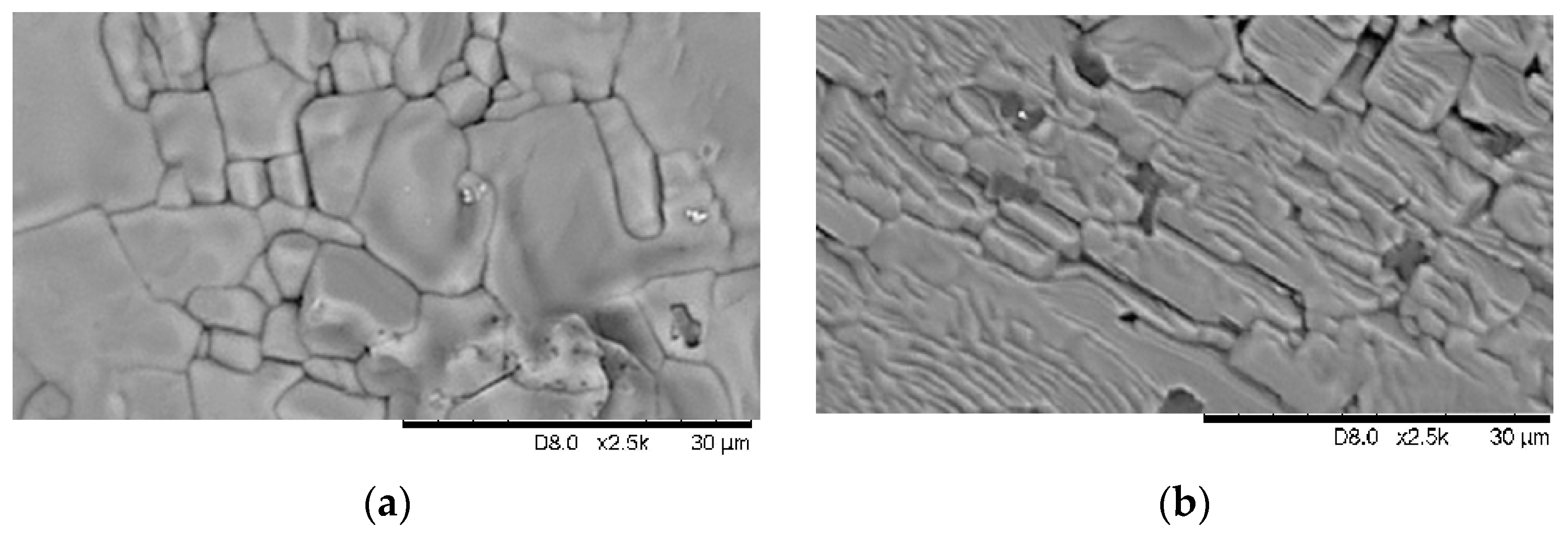 Ceramics 06 00140 g002