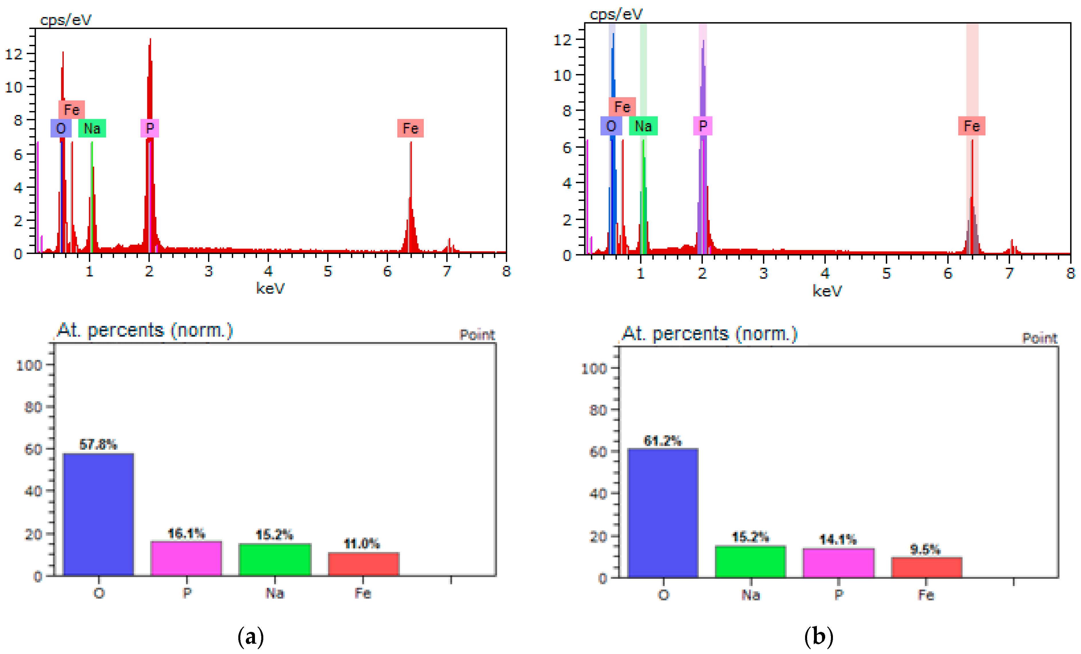 Ceramics 06 00140 g003