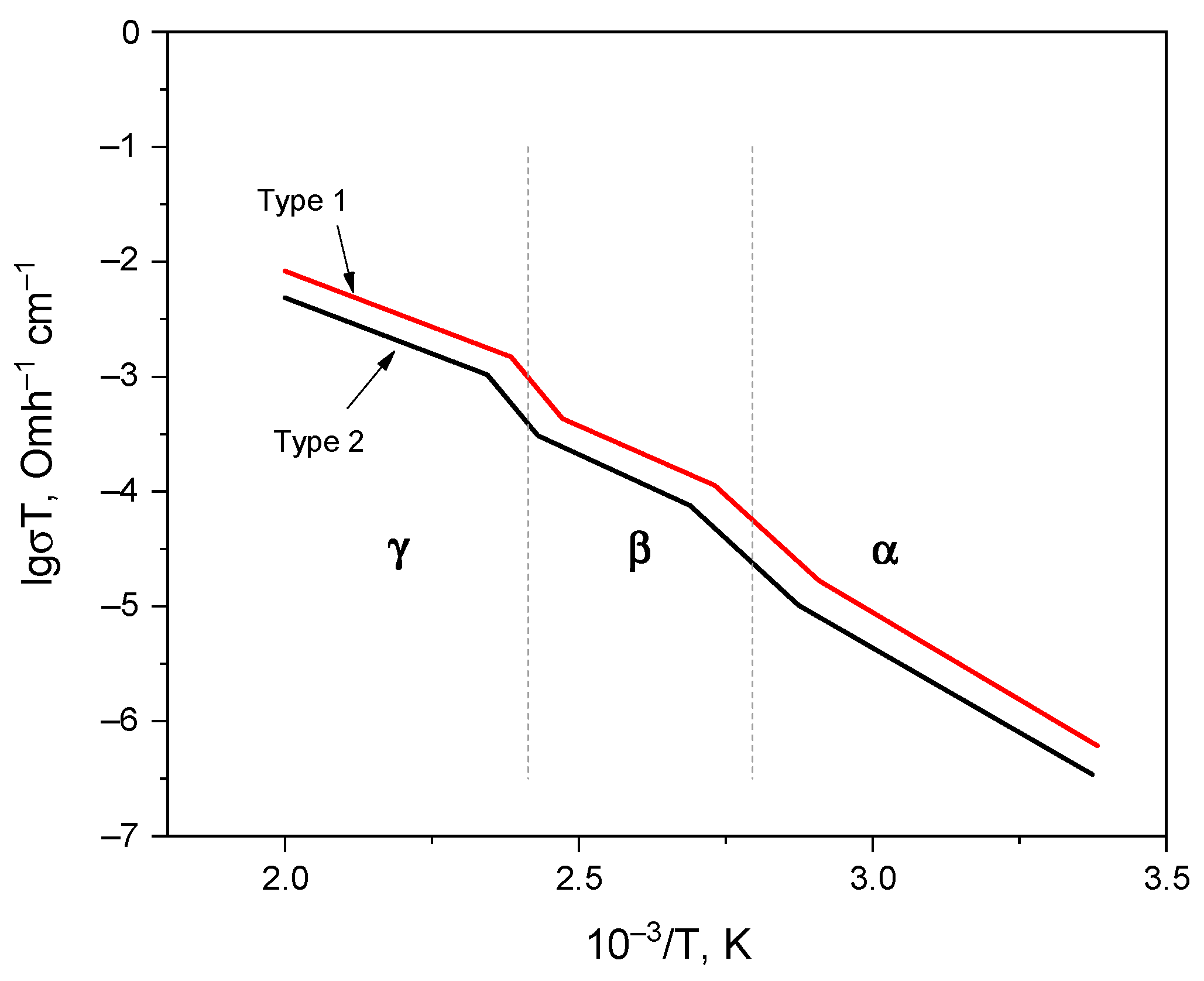 Ceramics 06 00140 g004