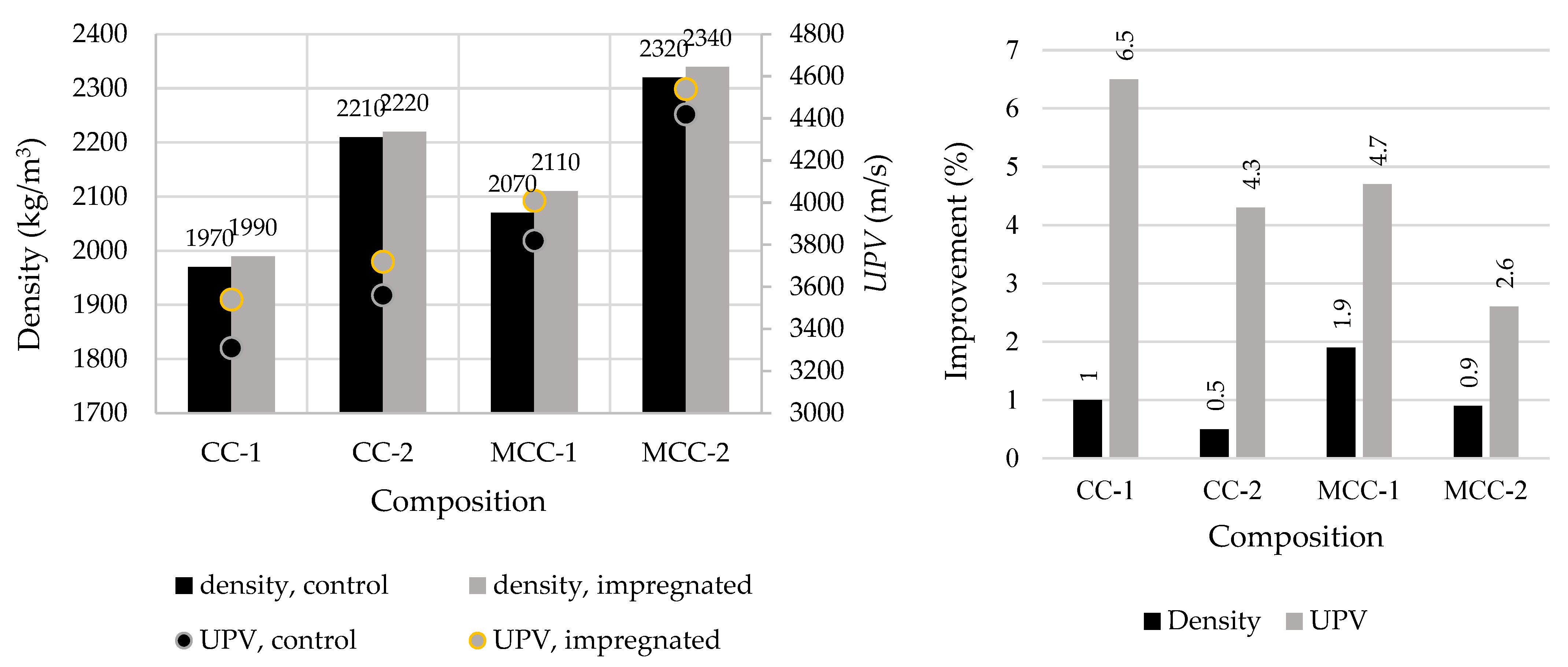 Ceramics 06 00142 g004