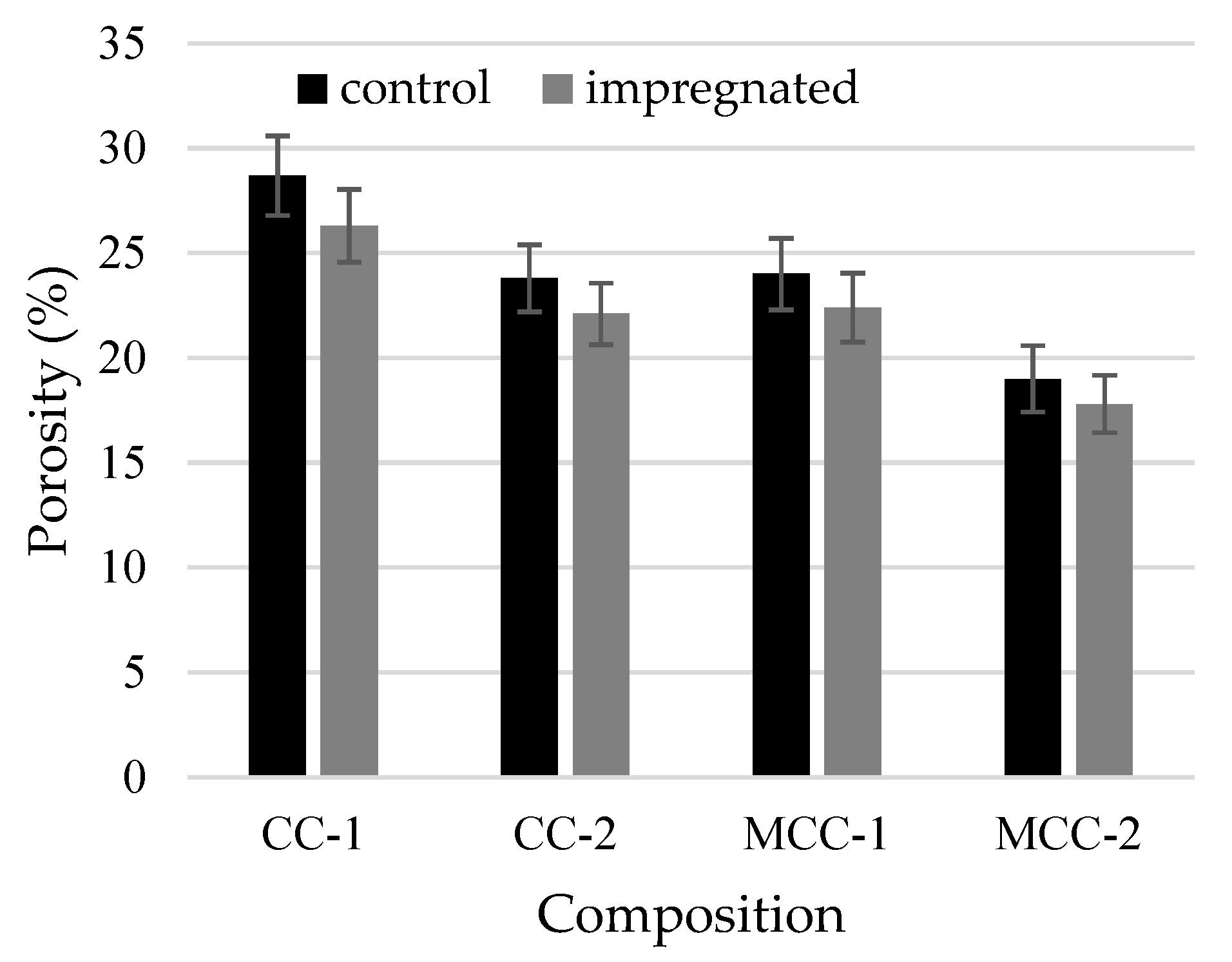 Ceramics 06 00142 g005