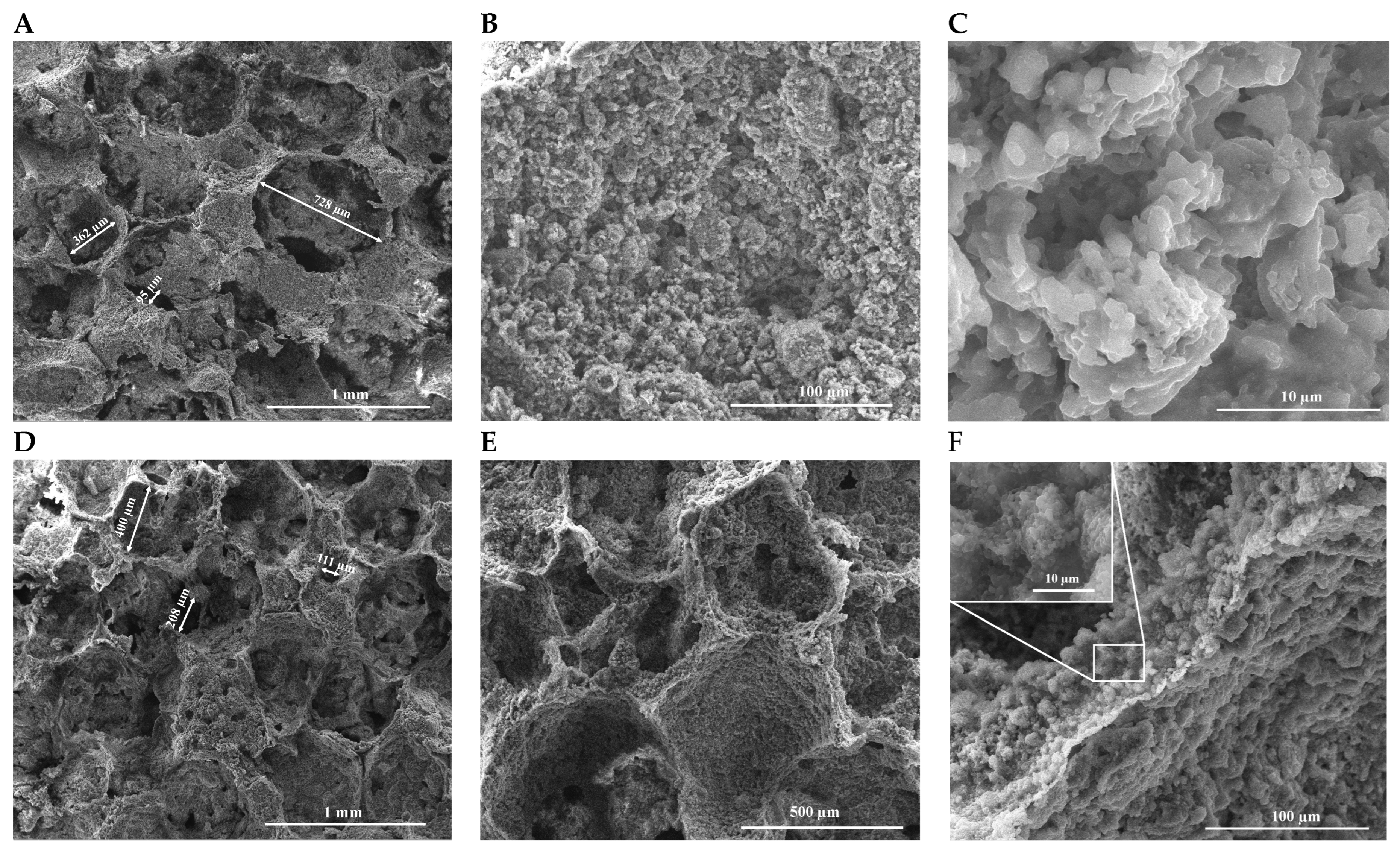 Ceramics 06 00143 g005a