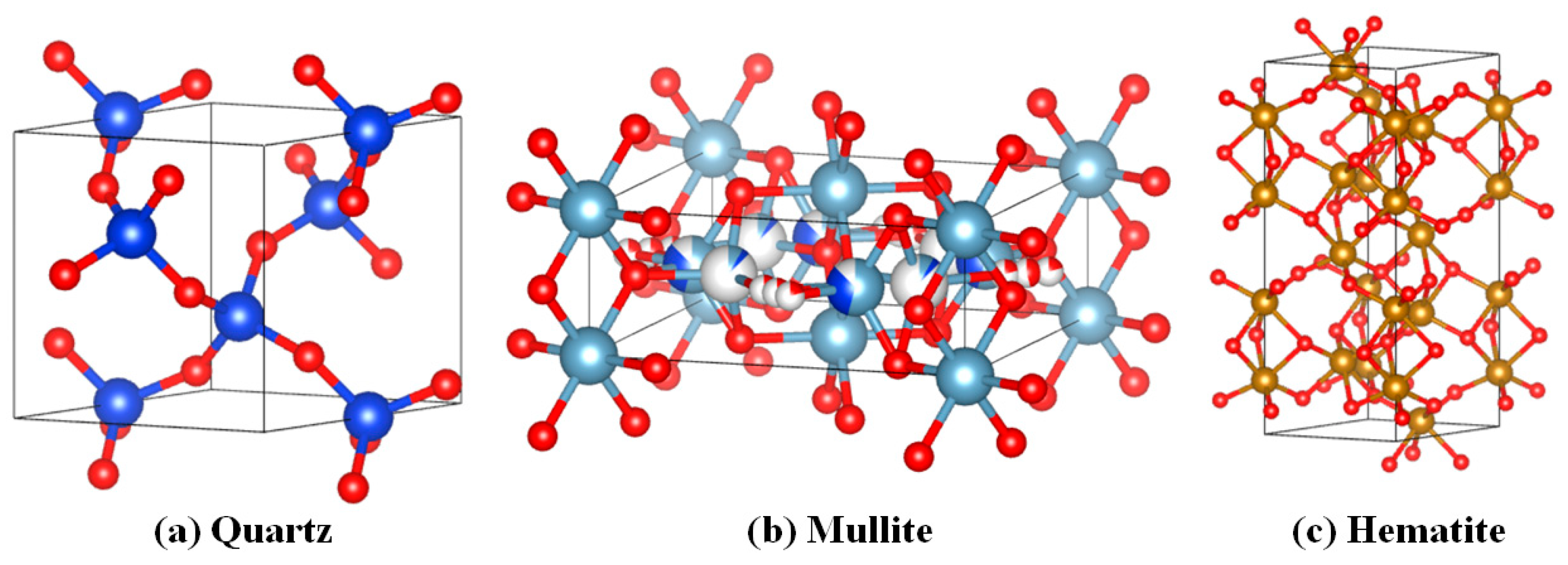 Ceramics 06 00144 g005