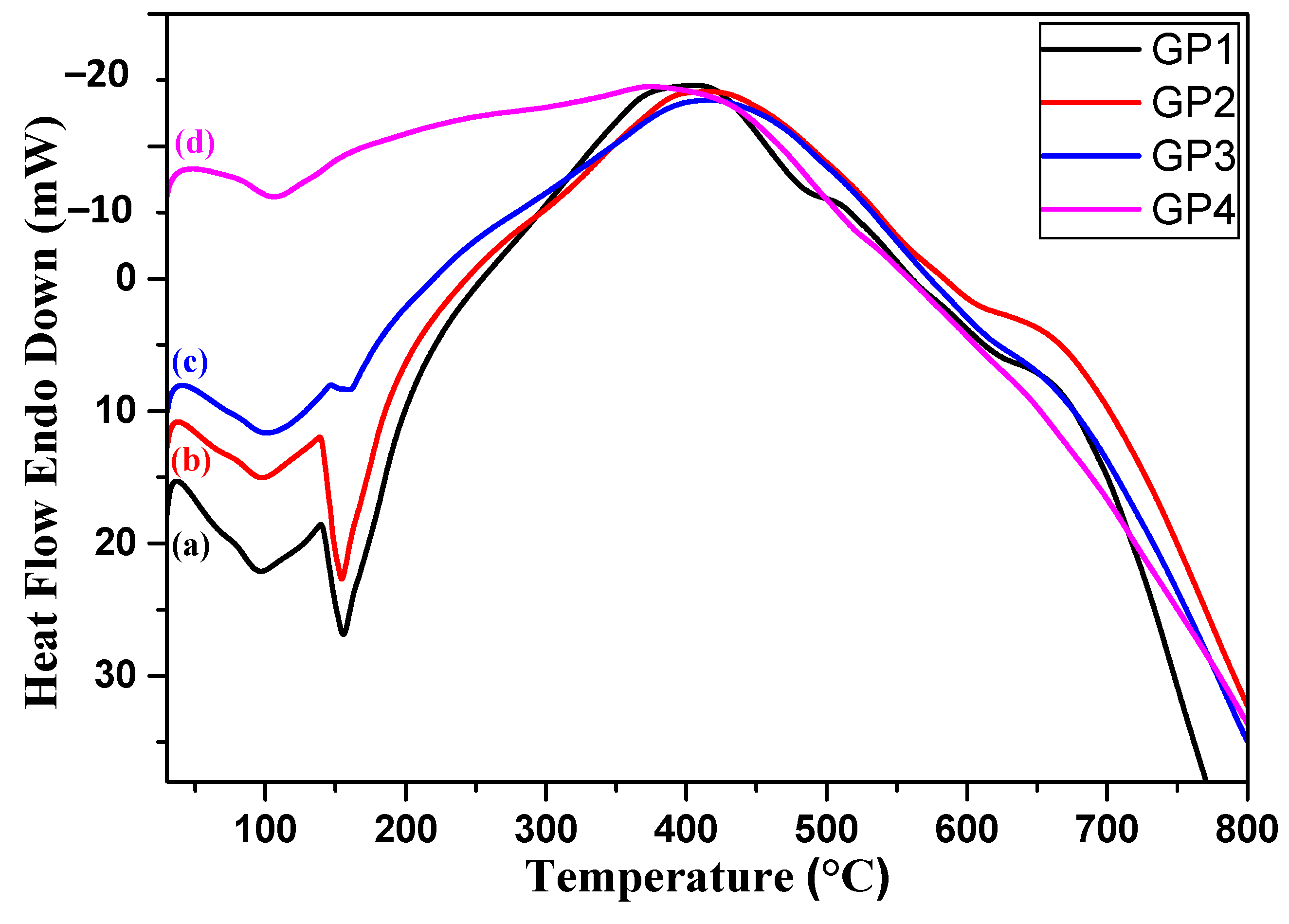 Ceramics 06 00144 g009