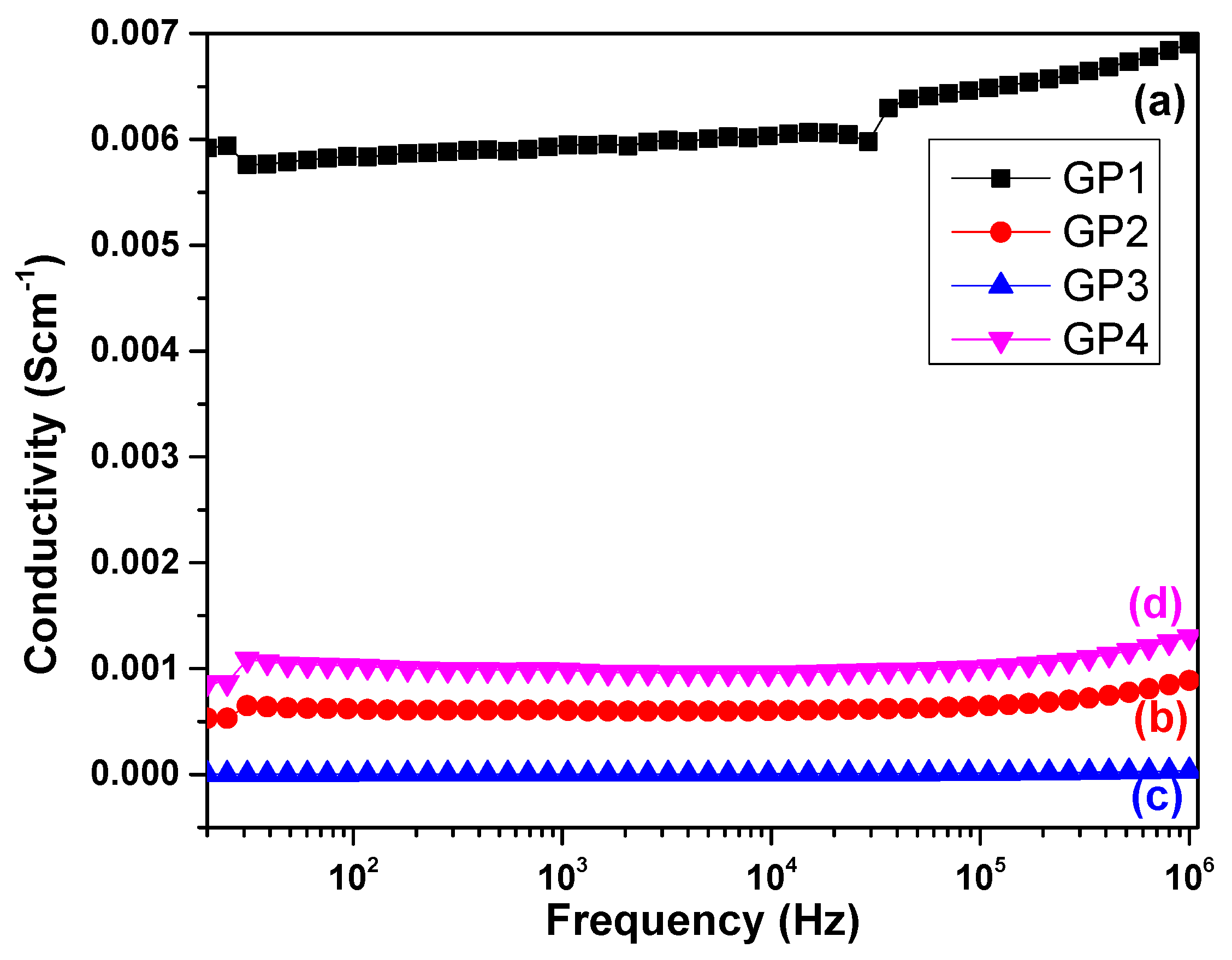 Ceramics 06 00144 g010