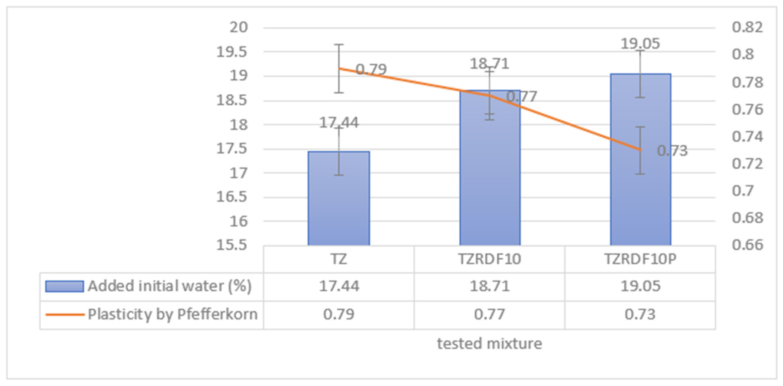 Ceramics 06 00145 g005