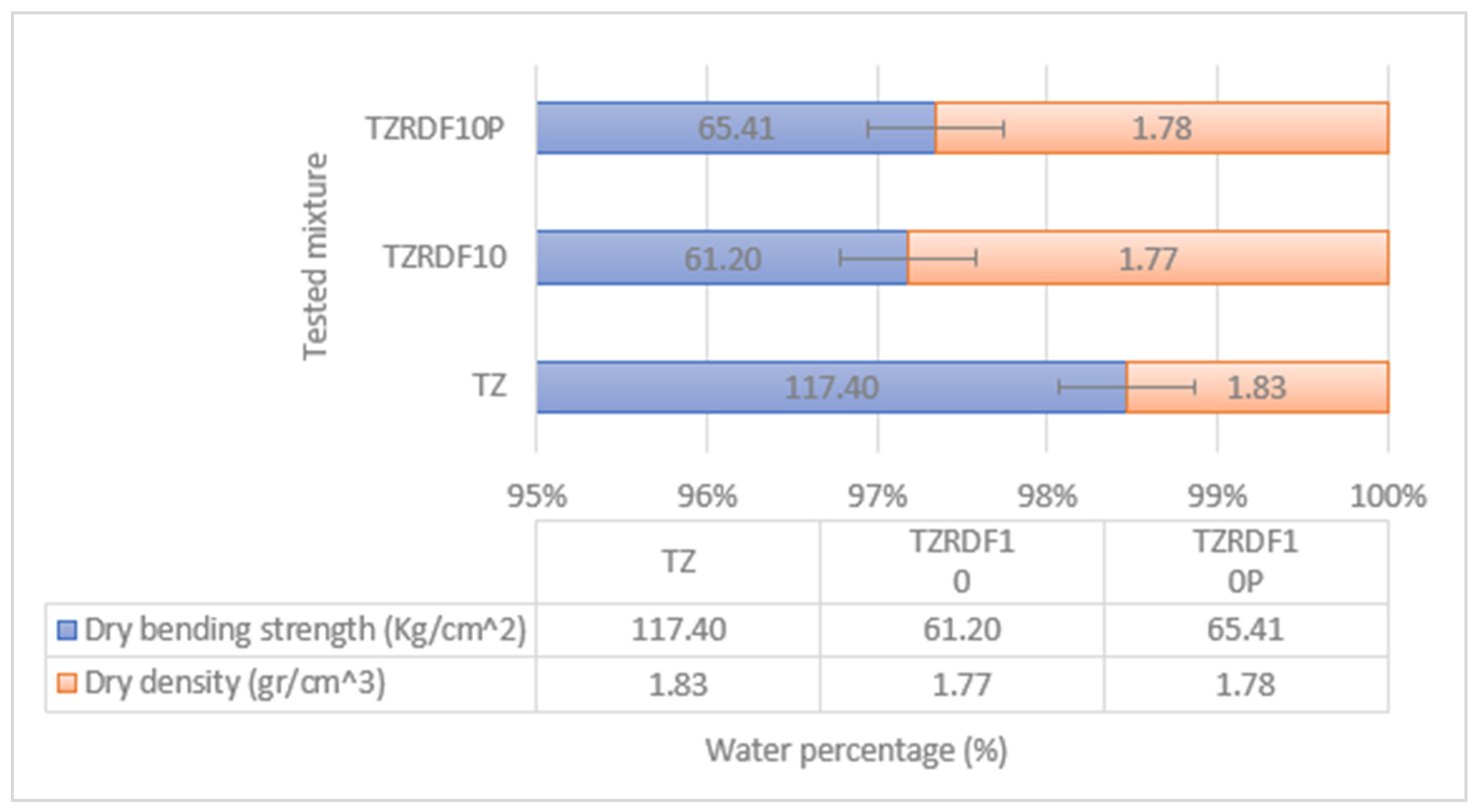 Ceramics 06 00145 g007