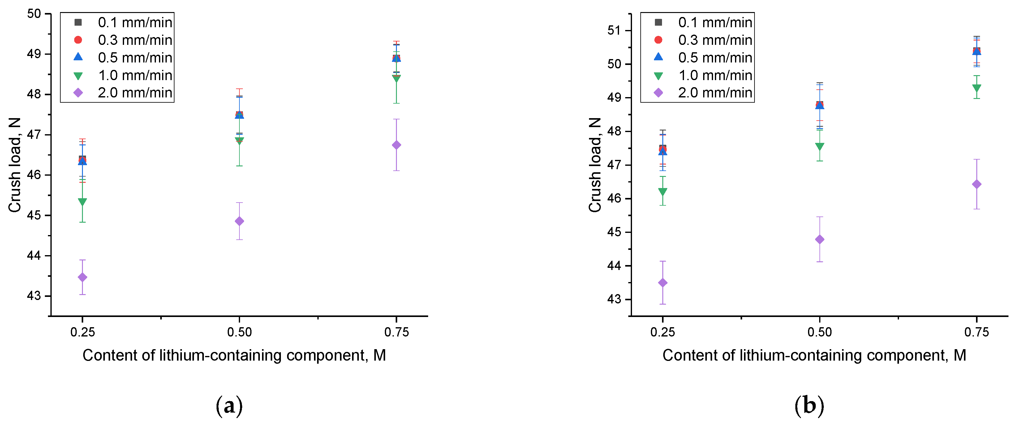 Ceramics 06 00147 g005