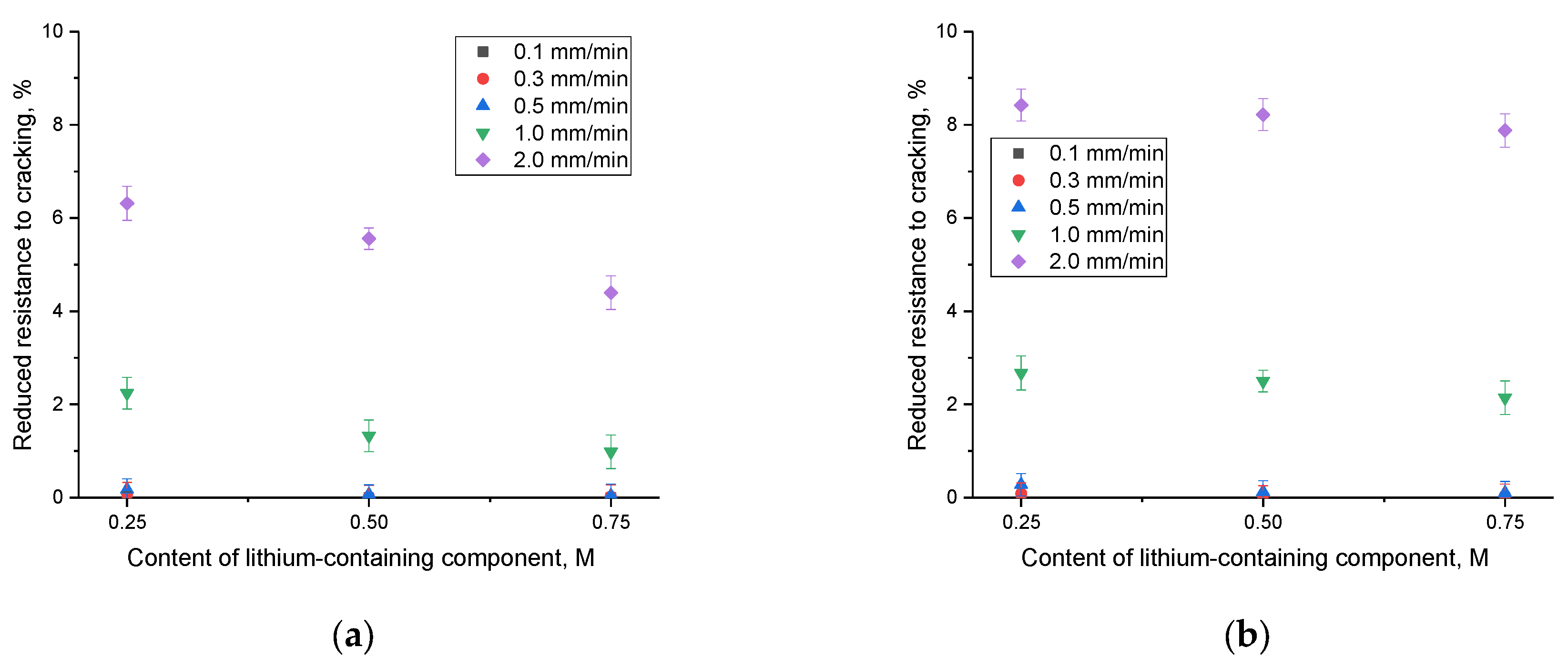 Ceramics 06 00147 g006