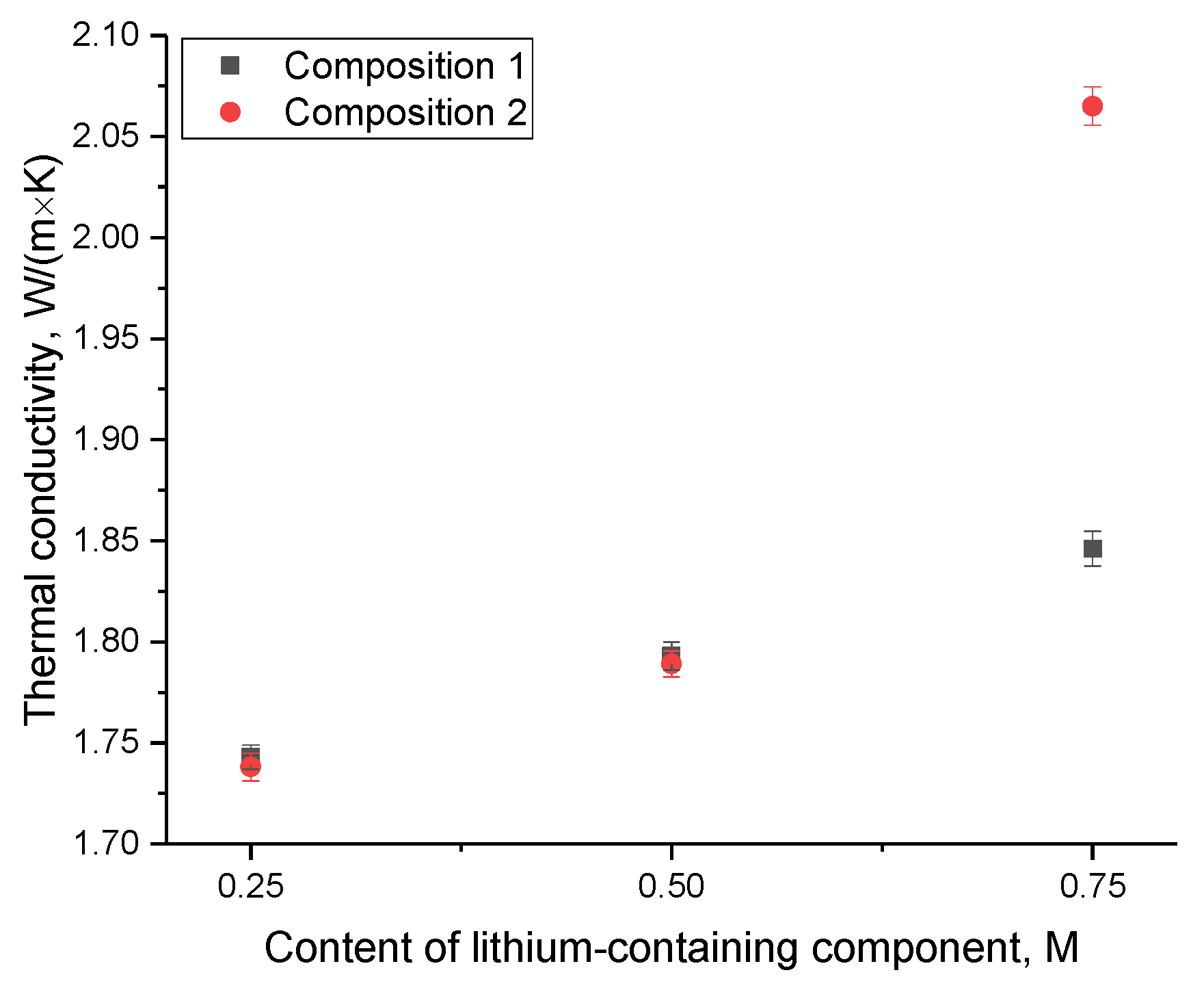 Ceramics 06 00147 g007