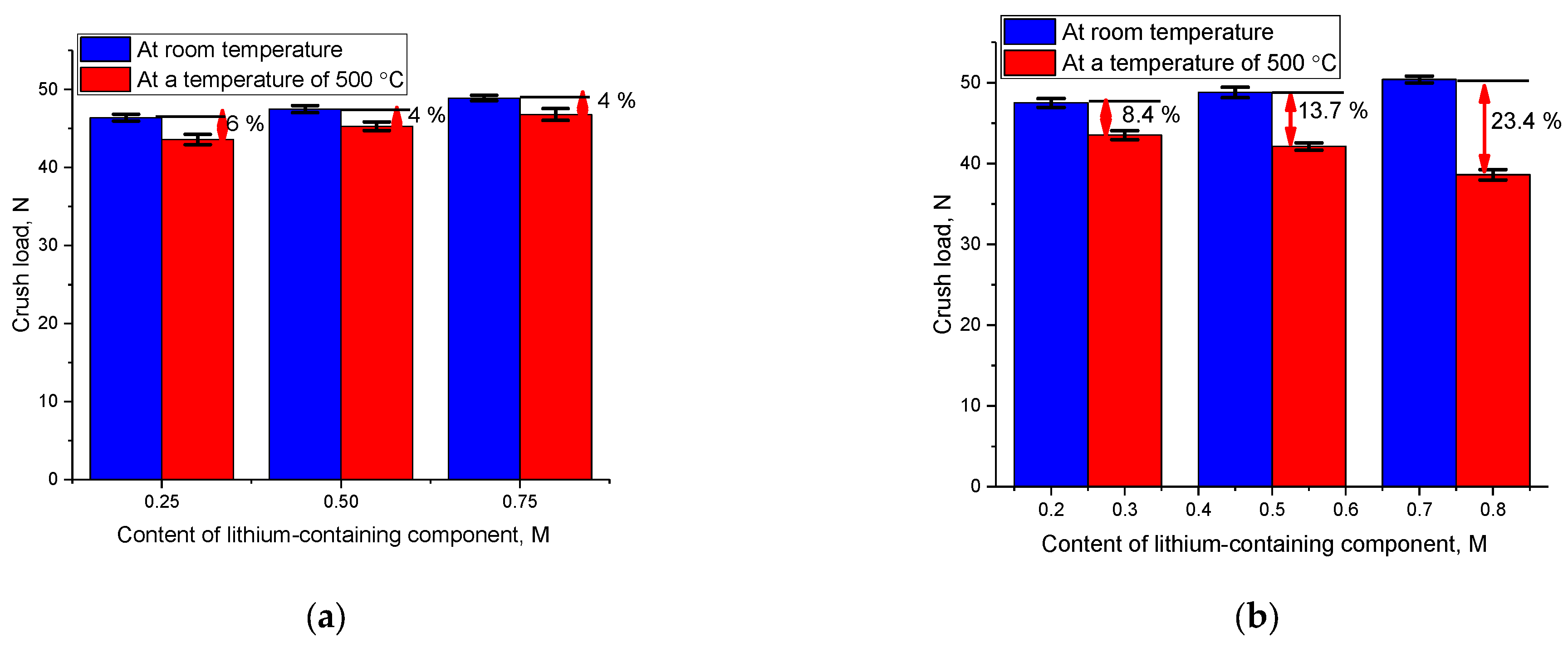 Ceramics 06 00147 g008