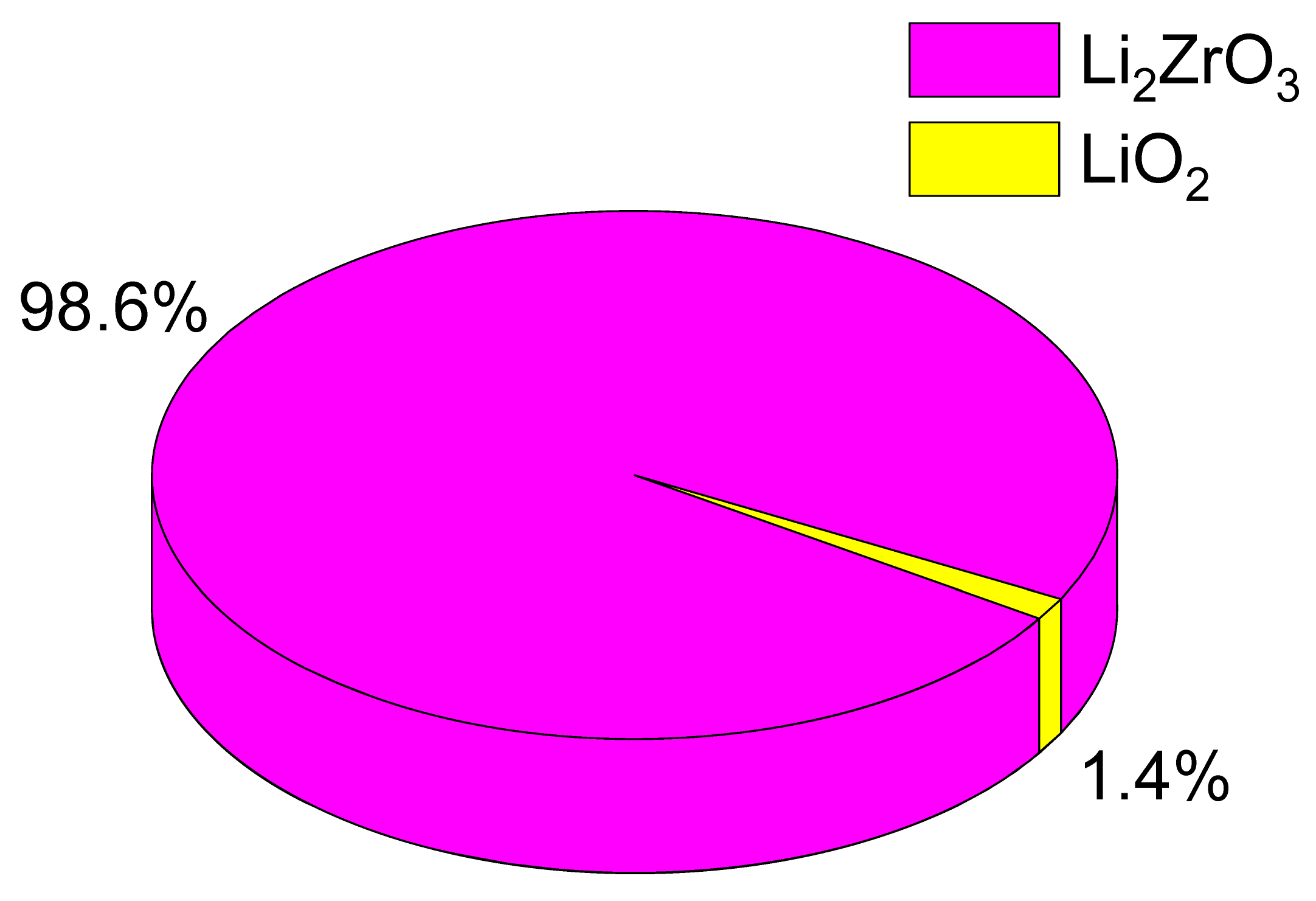 Ceramics 06 00147 i001