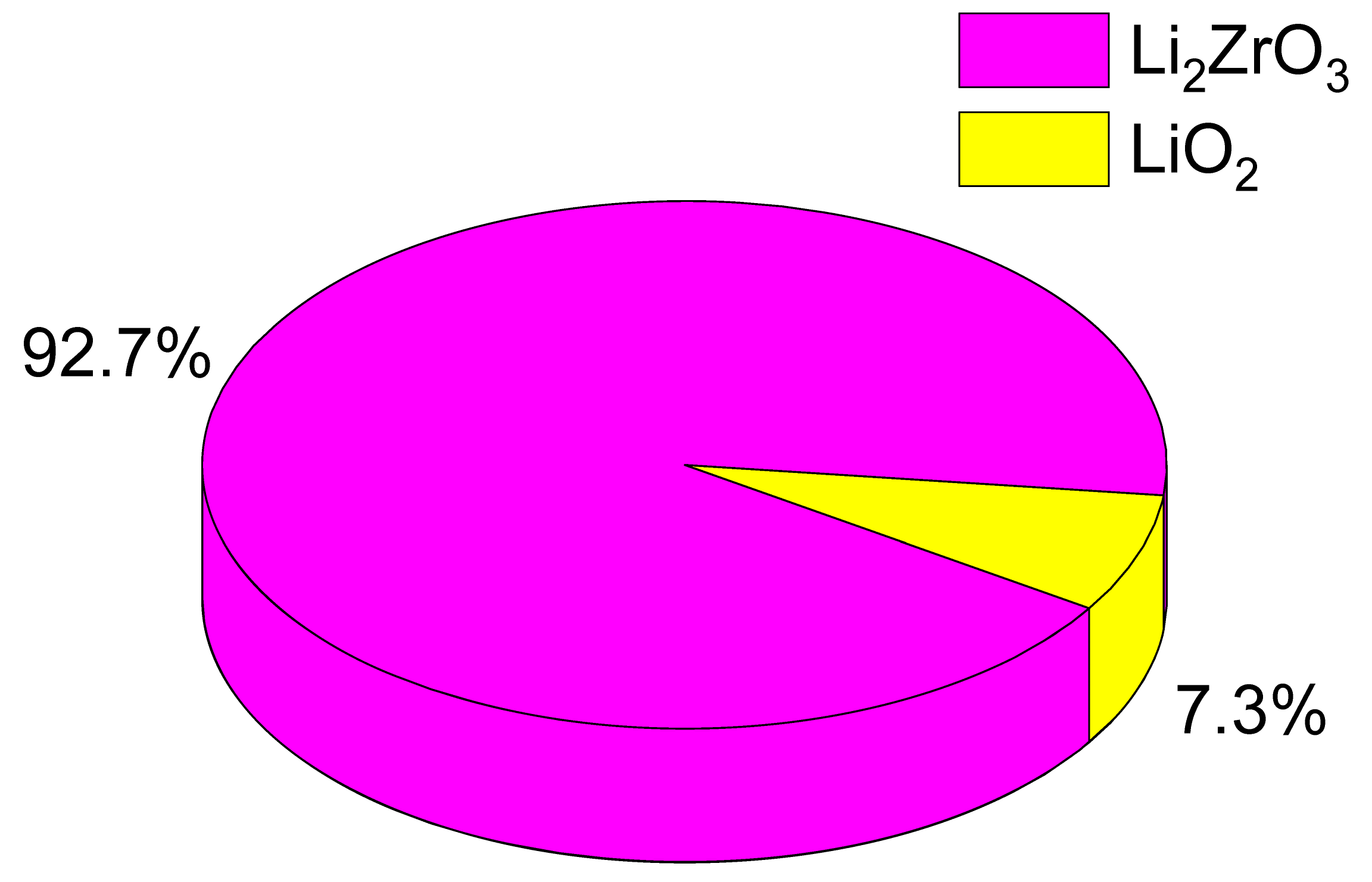 Ceramics 06 00147 i003