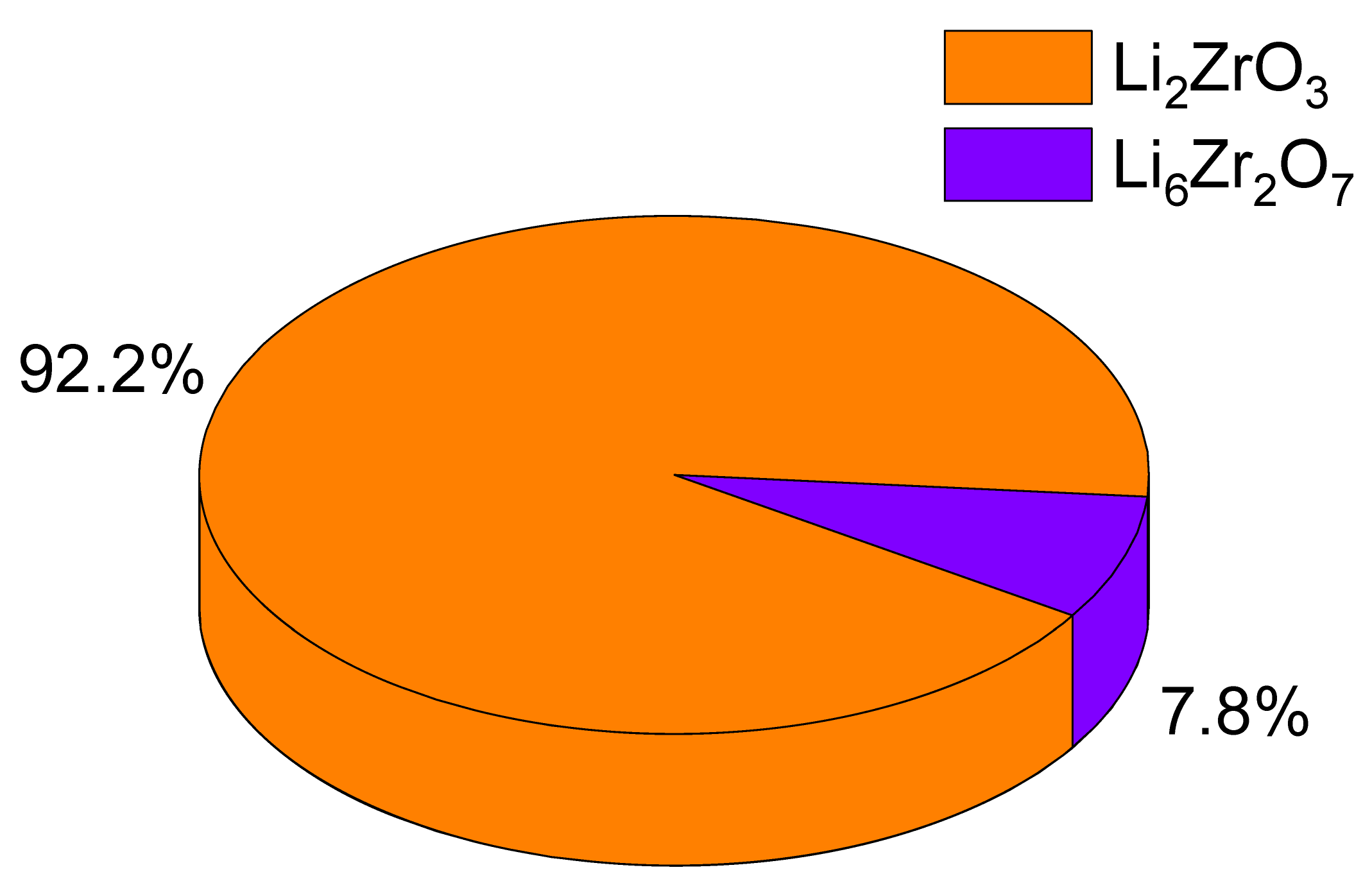 Ceramics 06 00147 i004