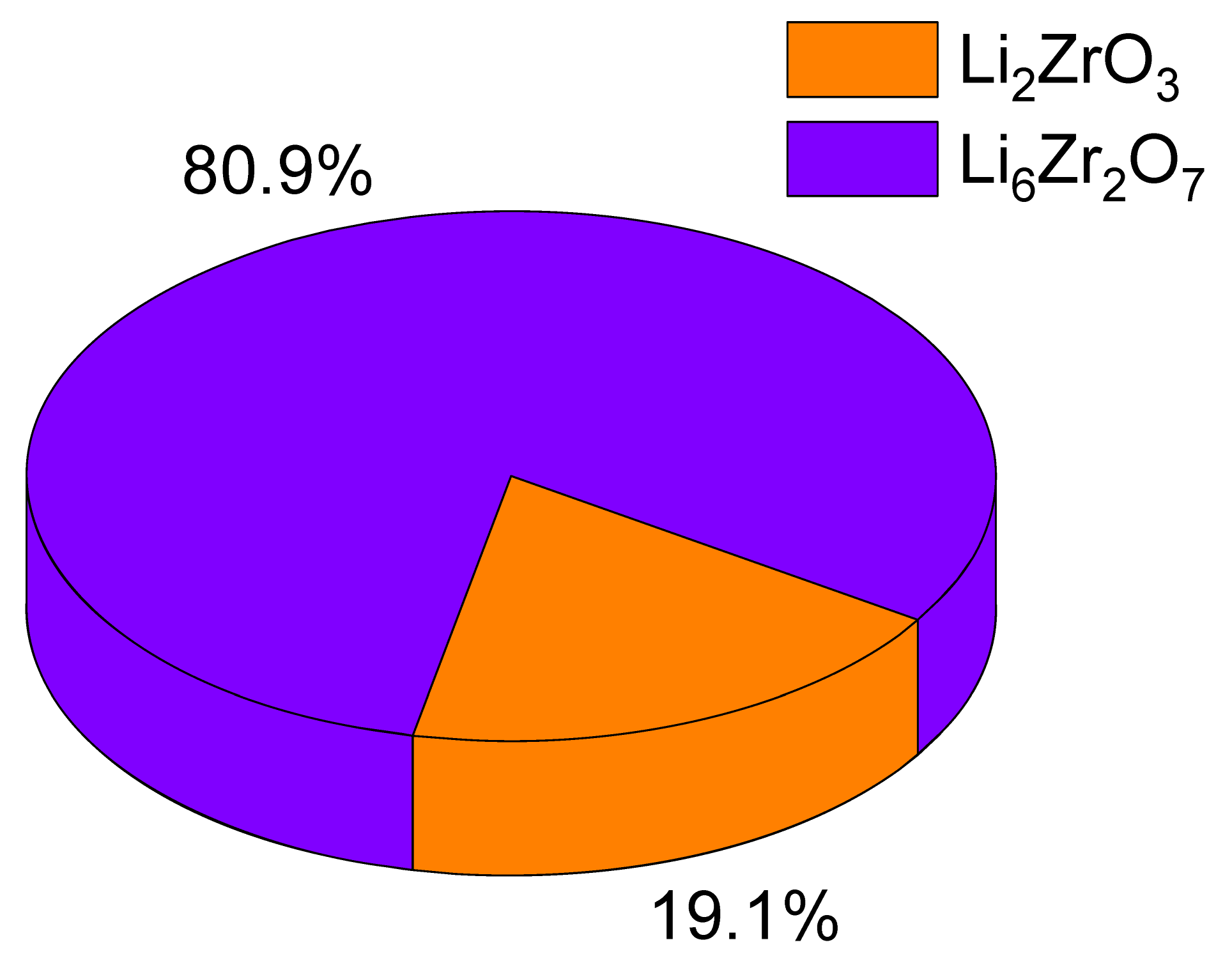 Ceramics 06 00147 i006