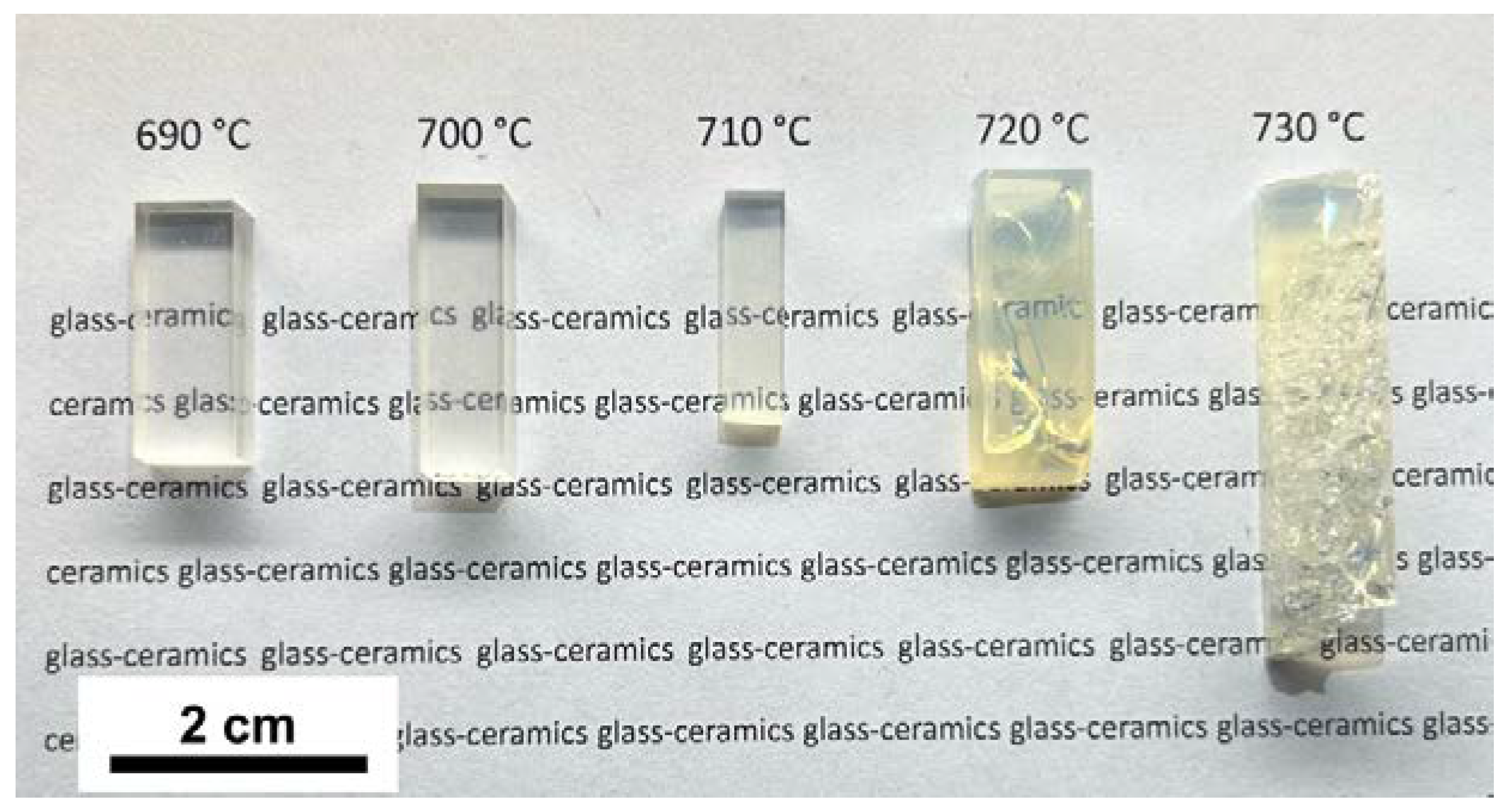 Ceramics 07 00001 g004