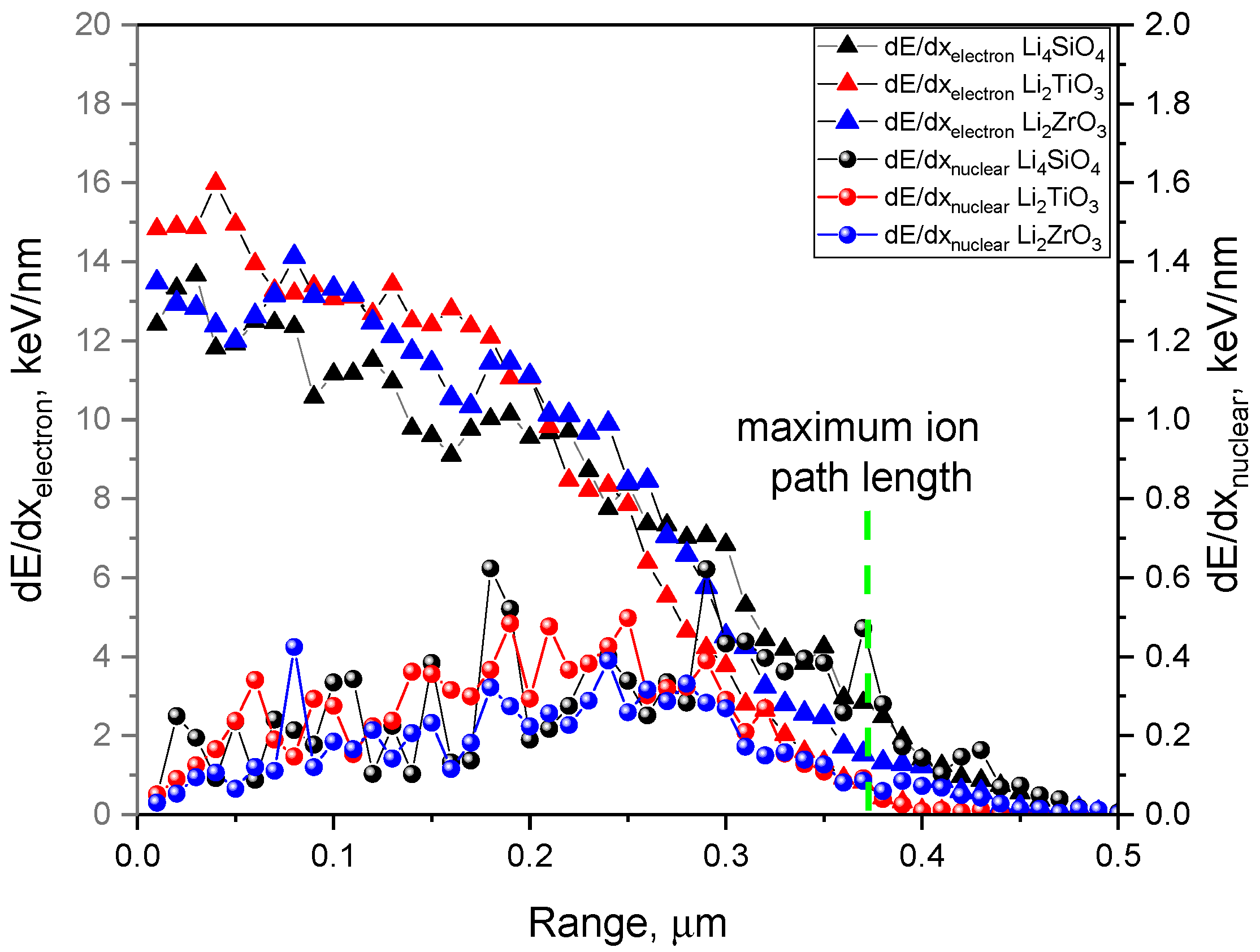 Ceramics 07 00004 g002