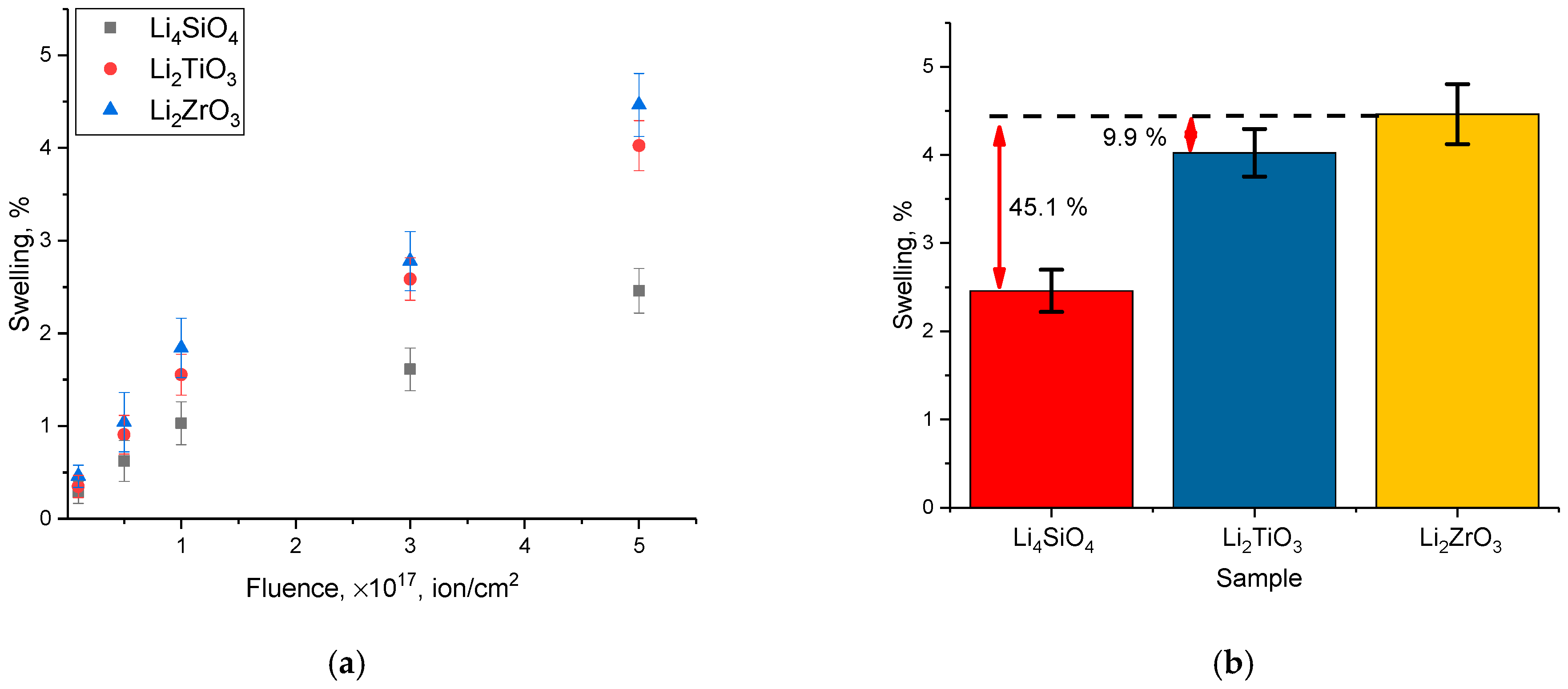 Ceramics 07 00004 g004