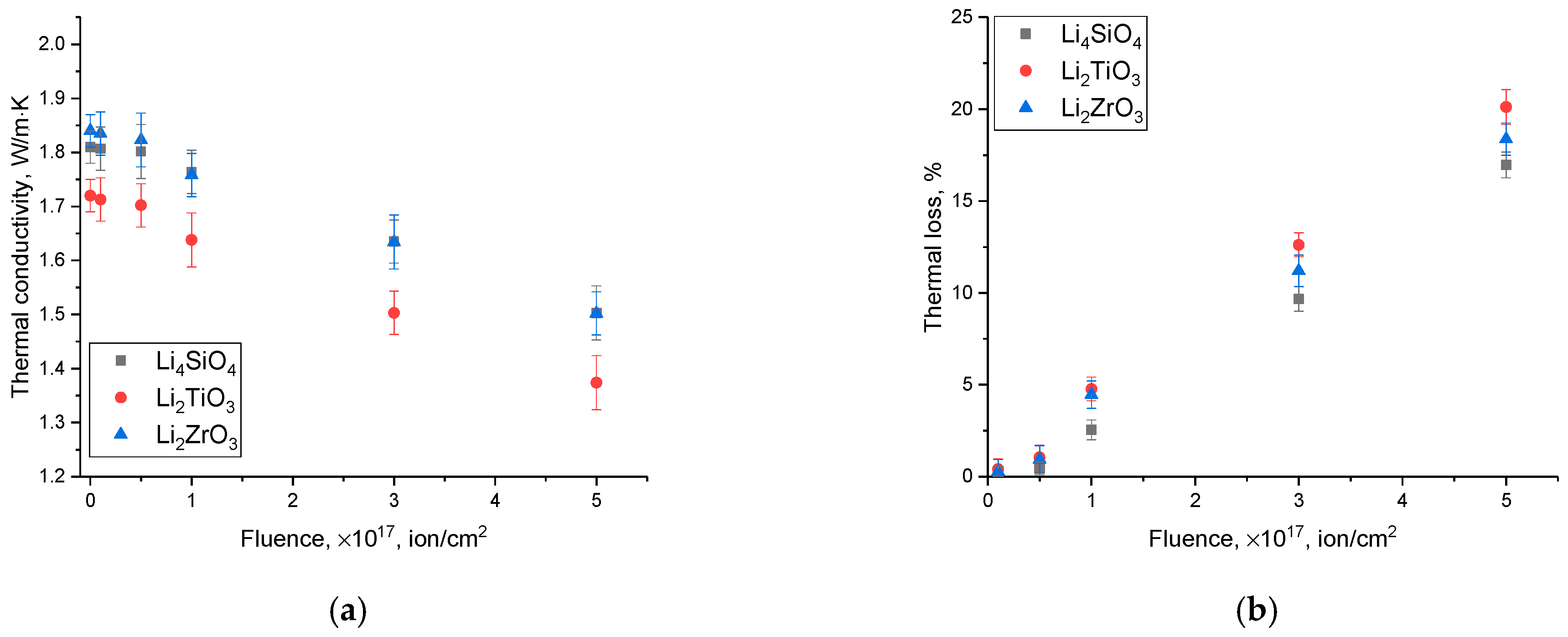 Ceramics 07 00004 g006