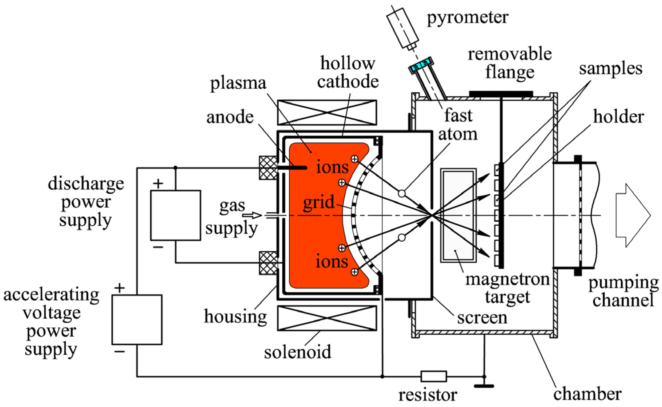 Ceramics 07 00005 g001