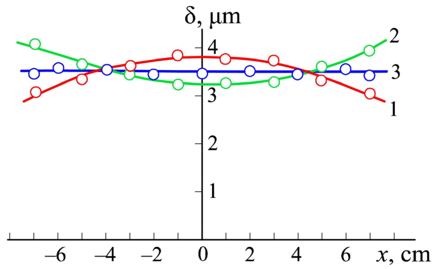Ceramics 07 00005 g002